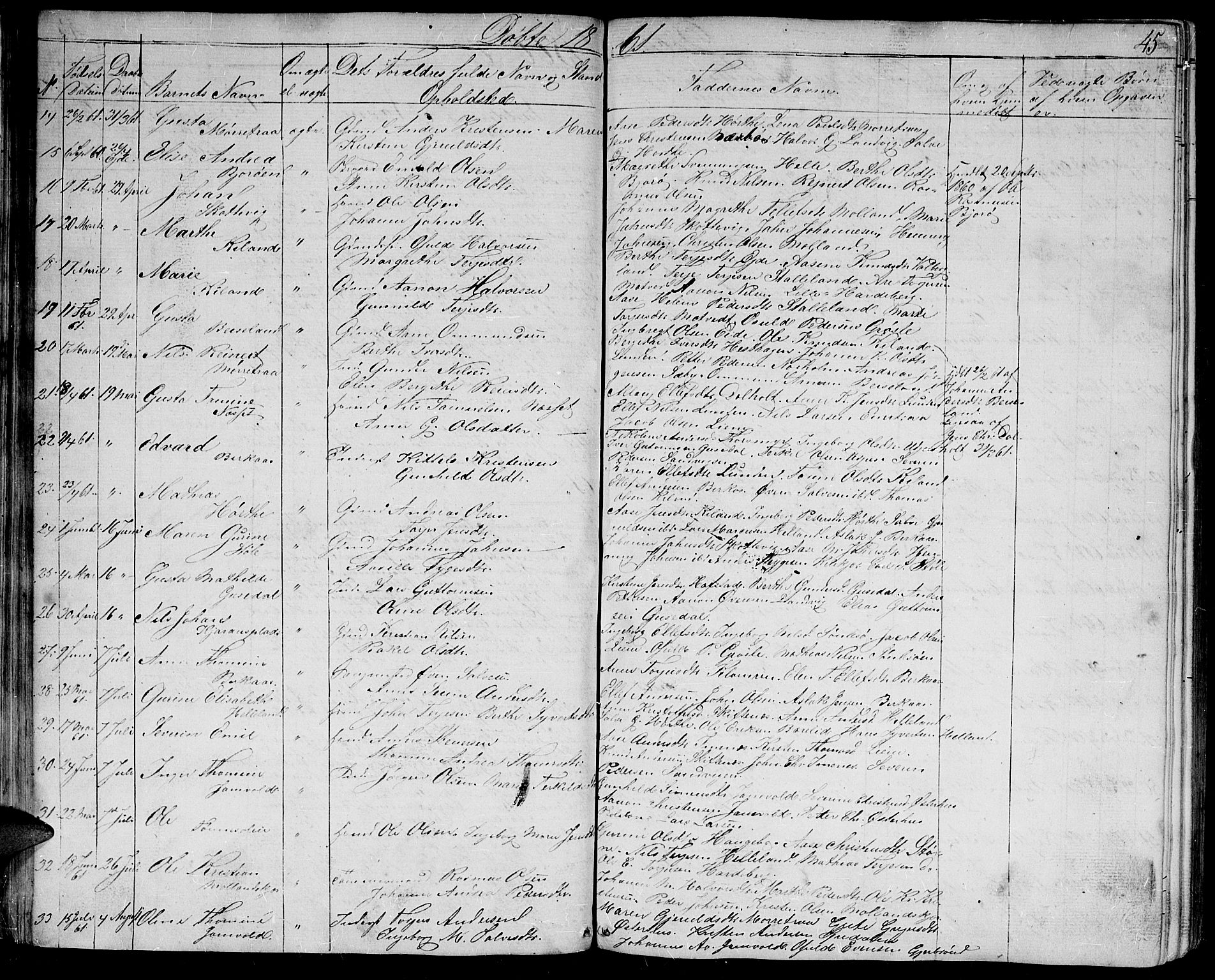 Hommedal sokneprestkontor, AV/SAK-1111-0023/F/Fb/Fbb/L0005: Parish register (copy) no. B 5, 1850-1869, p. 45