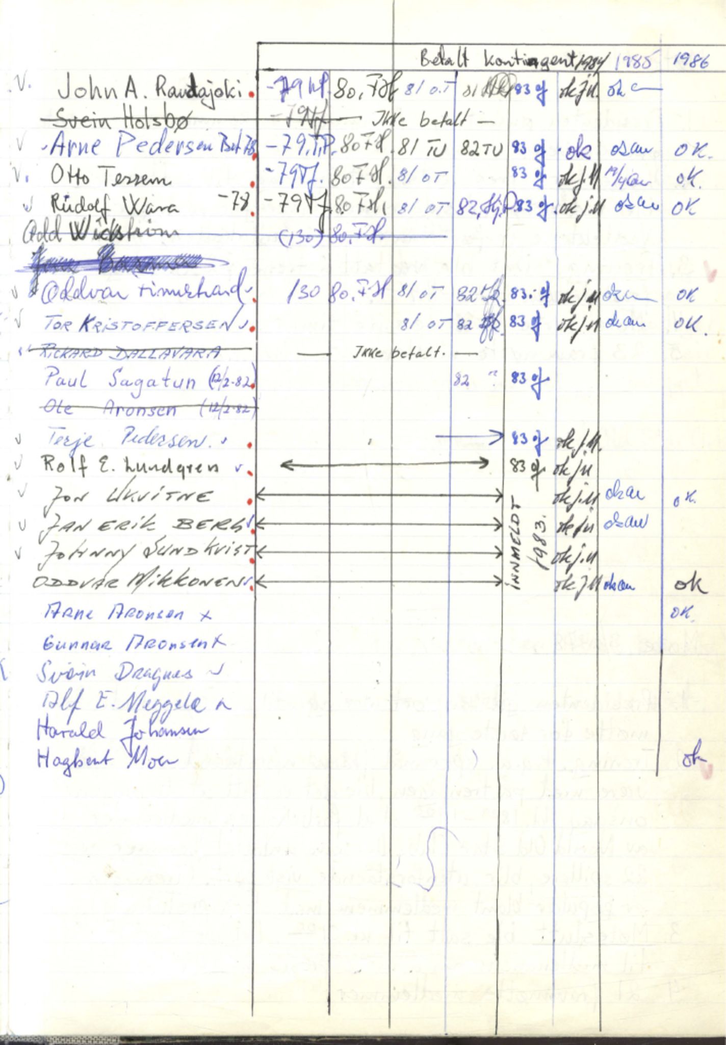 Norild Old Star Club, FMFB/A-1039/A/L0001: Møteprotokoll, 1978-1990, p. 11