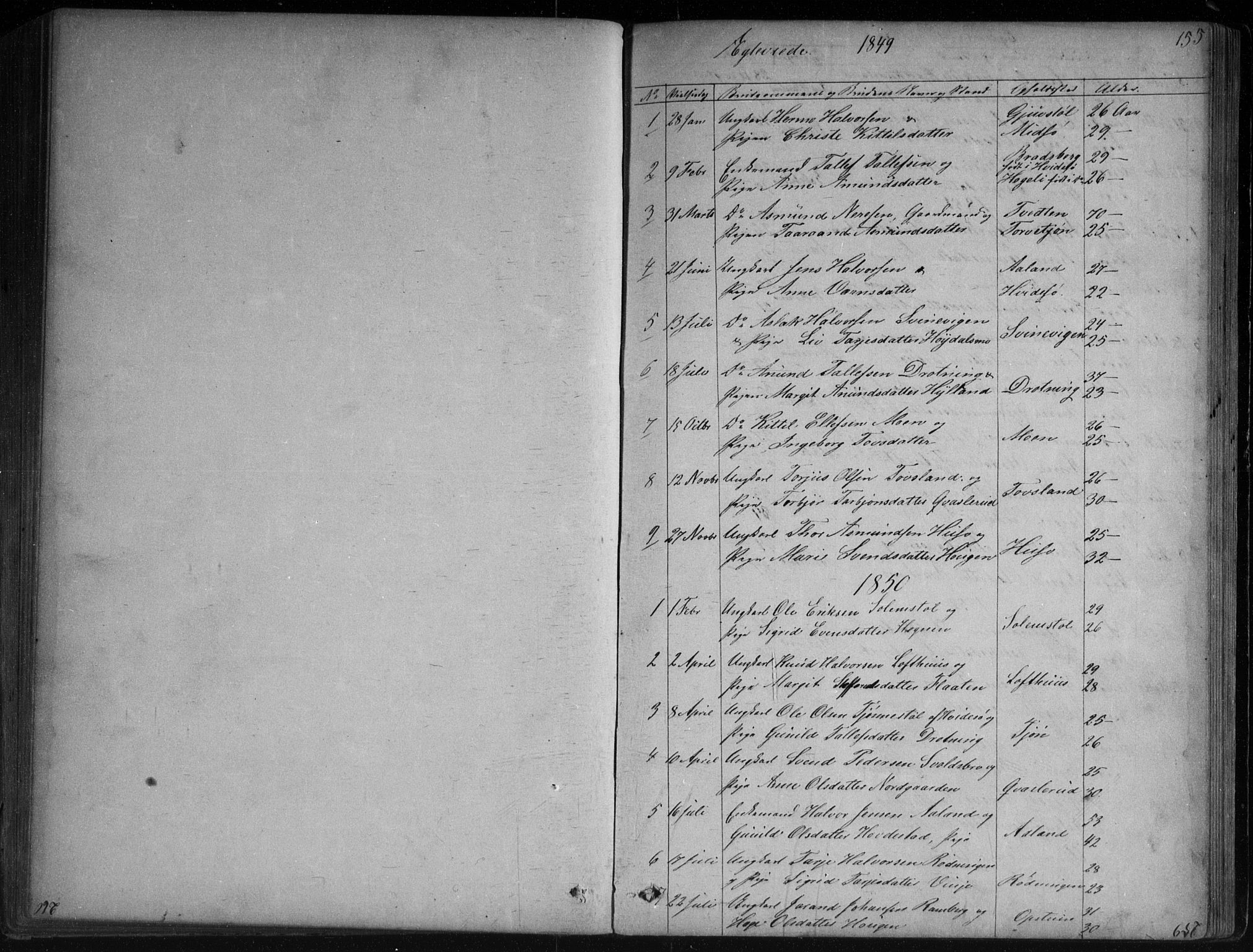 Vinje kirkebøker, SAKO/A-312/G/Ga/L0002: Parish register (copy) no. I 2, 1849-1893, p. 155