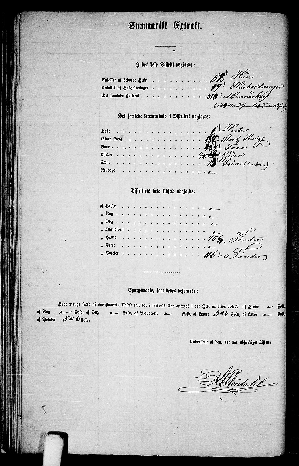 RA, 1865 census for Fjell, 1865, p. 27