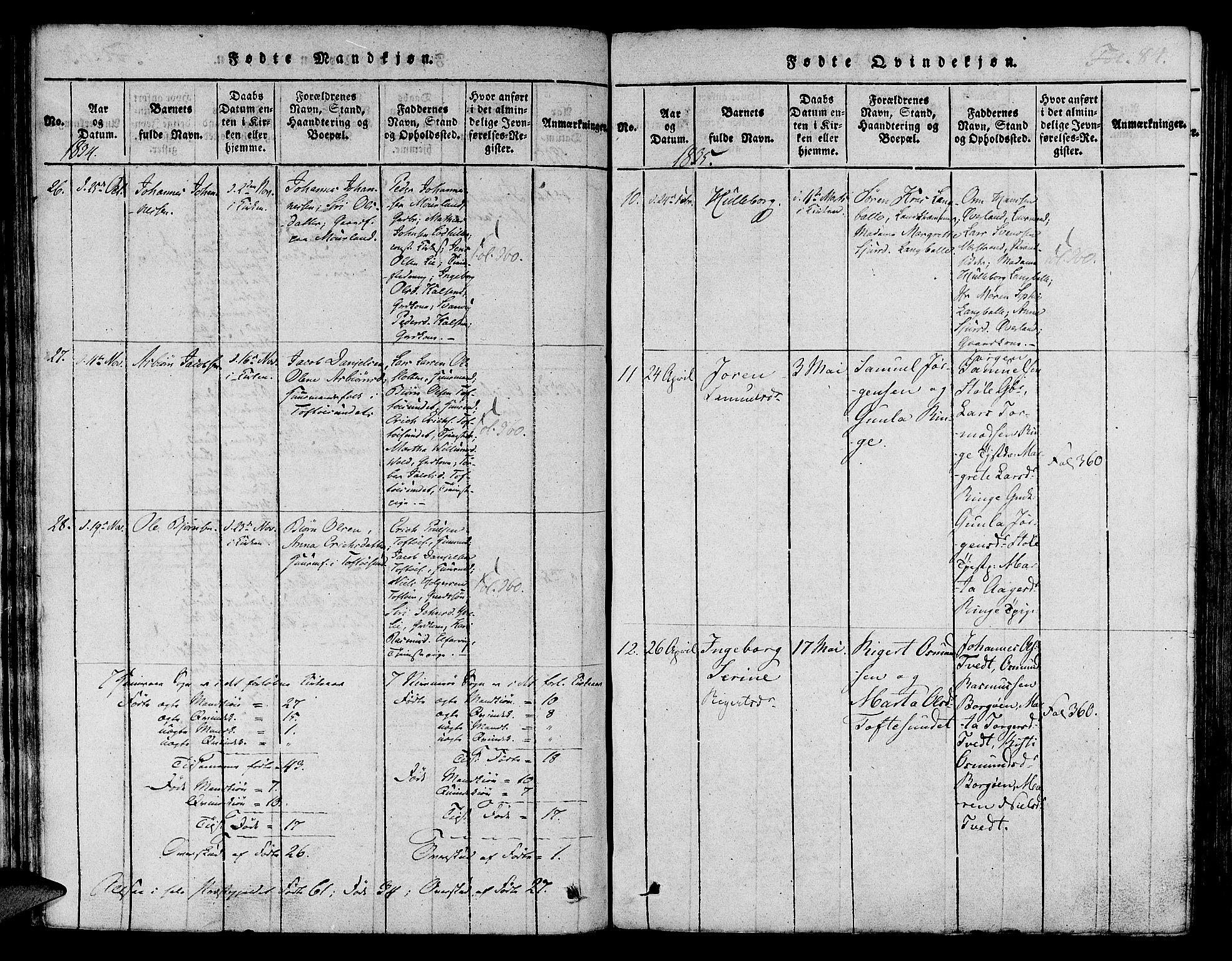 Nedstrand sokneprestkontor, AV/SAST-A-101841/01/IV: Parish register (official) no. A 6, 1816-1838, p. 84