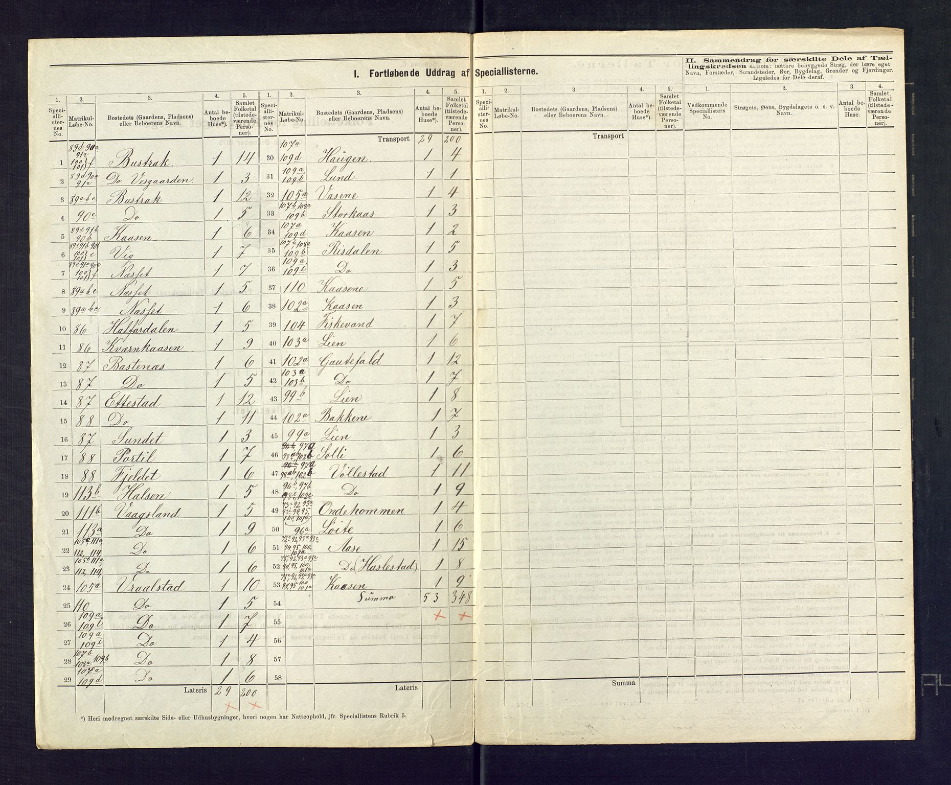 SAKO, 1875 census for 0817P Drangedal, 1875, p. 34