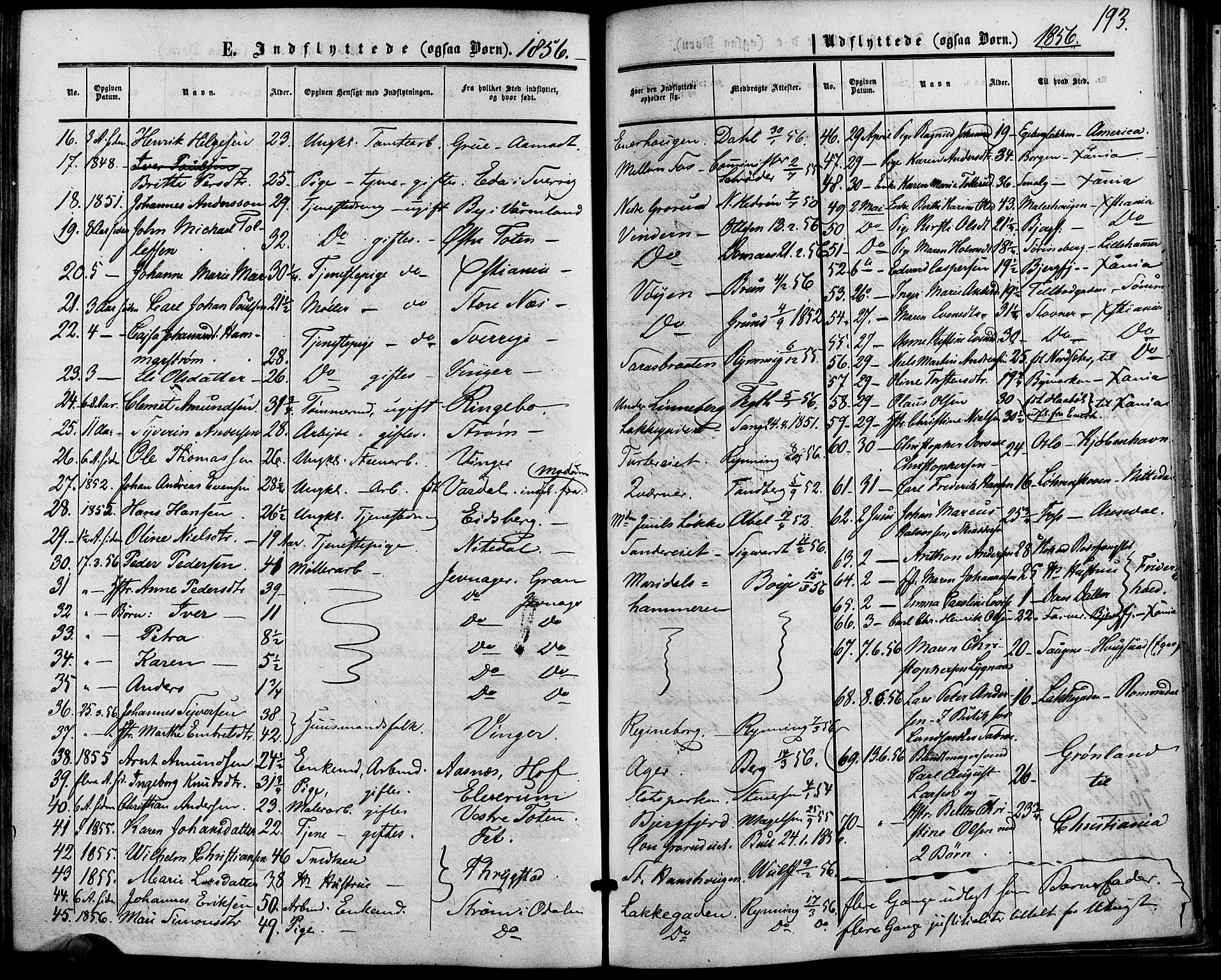 Vestre Aker prestekontor Kirkebøker, AV/SAO-A-10025/F/Fa/L0001: Parish register (official) no. 1, 1853-1858, p. 193