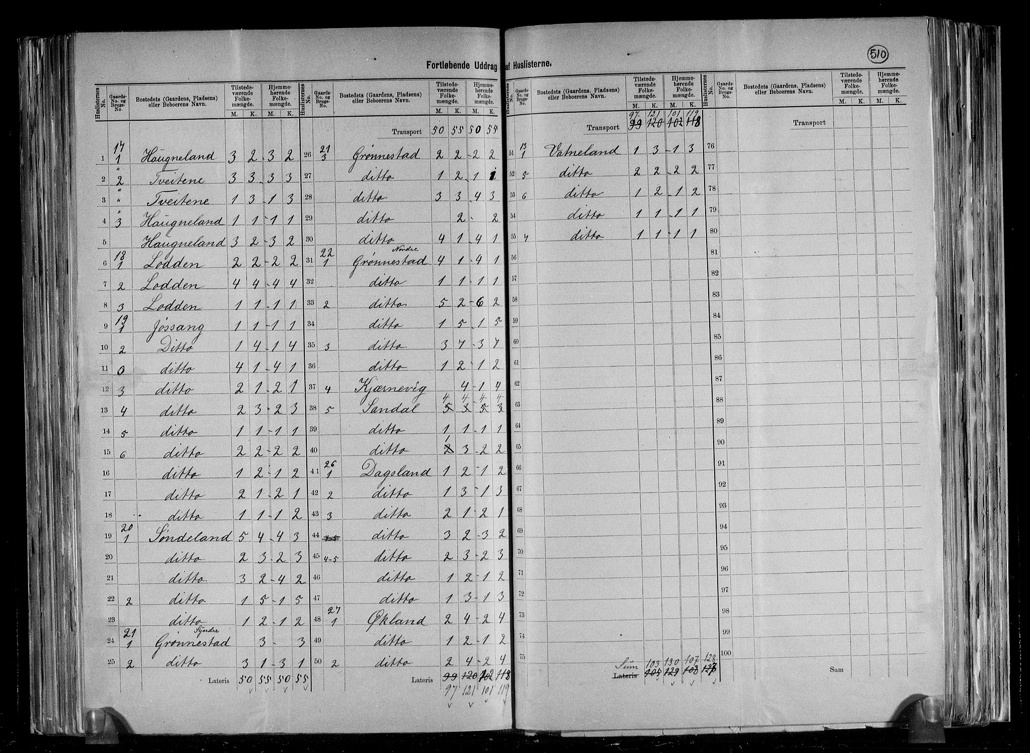 RA, 1891 census for 1145 Bokn, 1891, p. 12