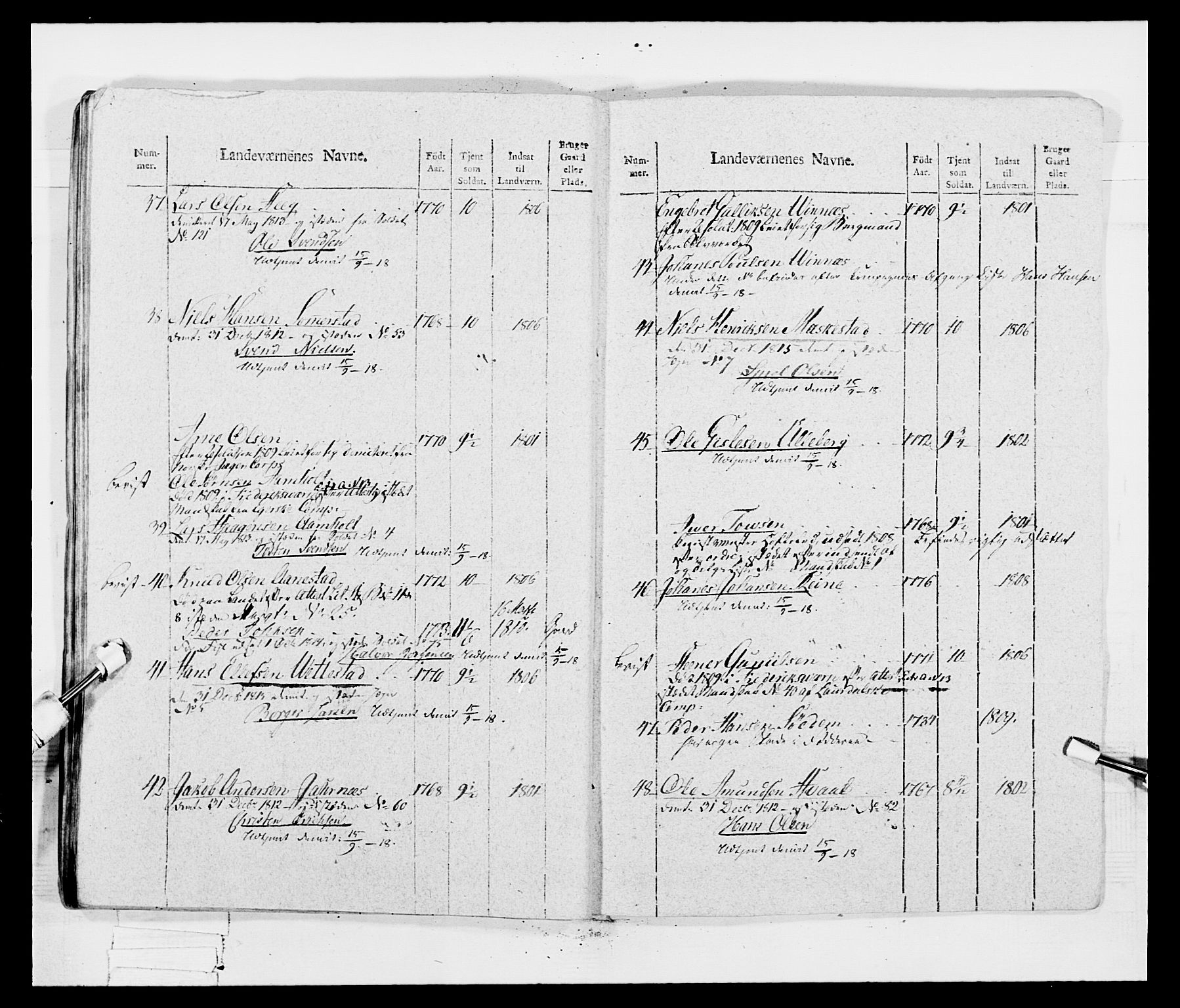 Generalitets- og kommissariatskollegiet, Det kongelige norske kommissariatskollegium, AV/RA-EA-5420/E/Eh/L0047: 2. Akershusiske nasjonale infanteriregiment, 1791-1810, p. 616