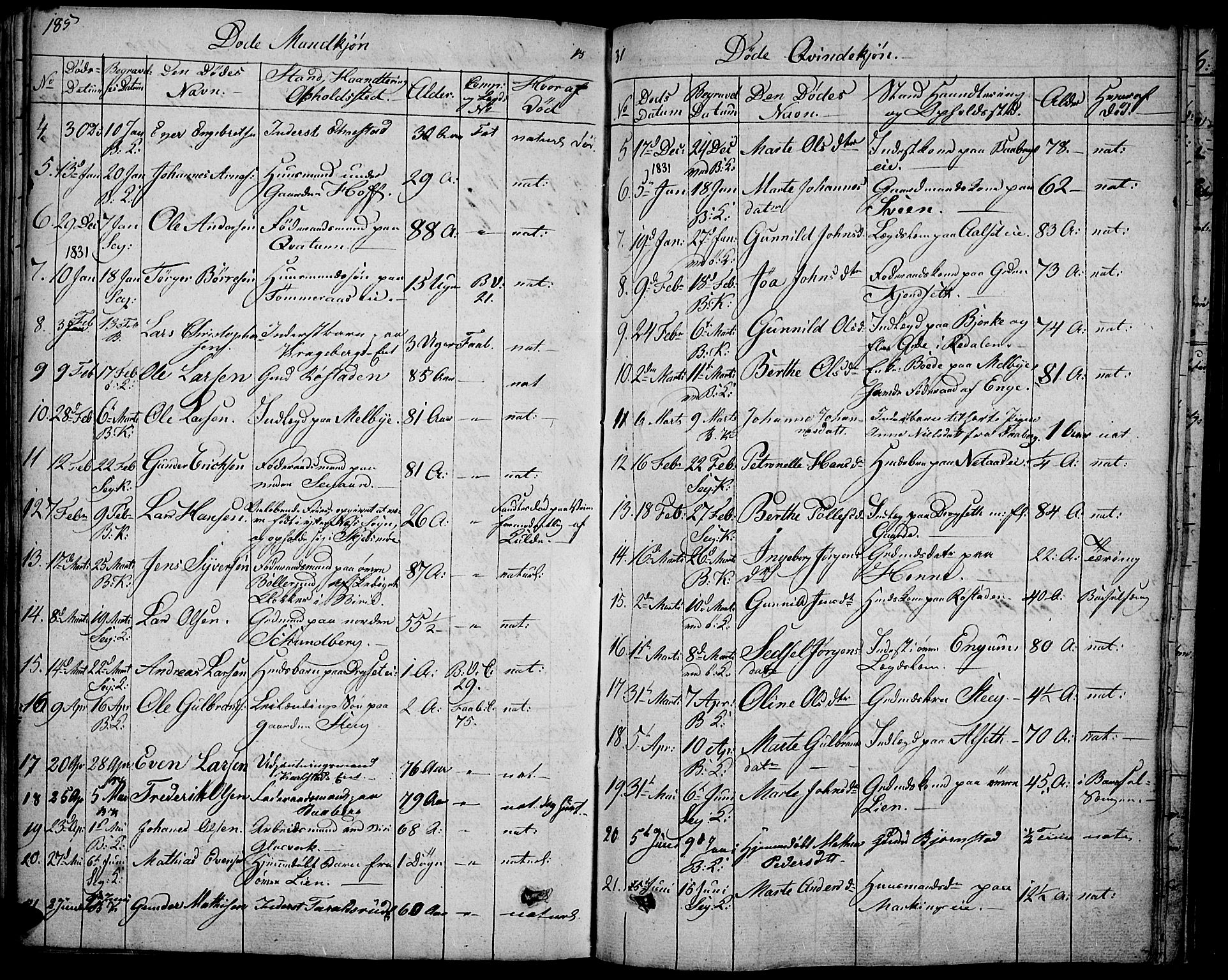 Biri prestekontor, SAH/PREST-096/H/Ha/Haa/L0004: Parish register (official) no. 4, 1829-1842, p. 185