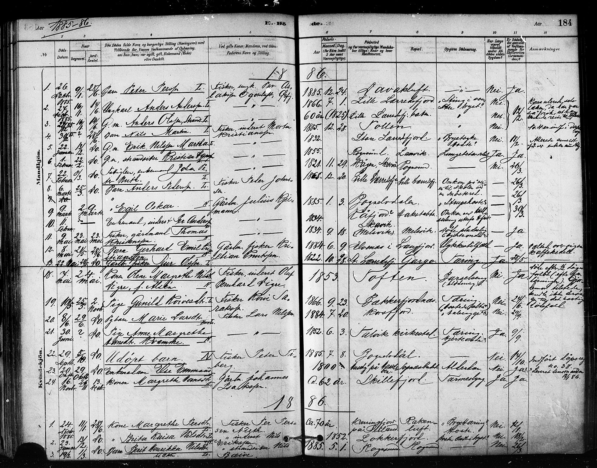 Talvik sokneprestkontor, SATØ/S-1337/H/Ha/L0012kirke: Parish register (official) no. 12, 1878-1886, p. 184