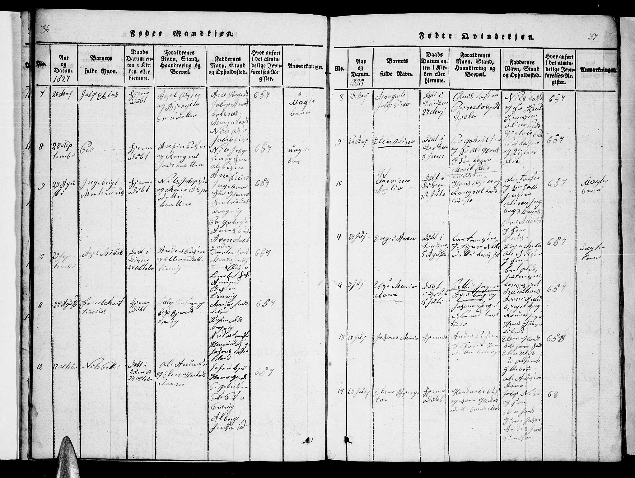 Ministerialprotokoller, klokkerbøker og fødselsregistre - Nordland, AV/SAT-A-1459/863/L0911: Parish register (copy) no. 863C01, 1821-1858, p. 36-37