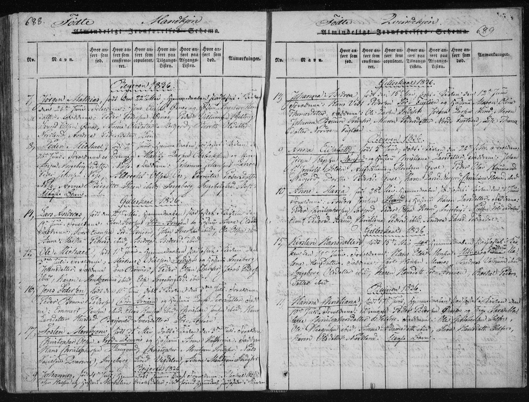 Ministerialprotokoller, klokkerbøker og fødselsregistre - Nordland, AV/SAT-A-1459/805/L0096: Parish register (official) no. 805A03, 1820-1837, p. 688-689