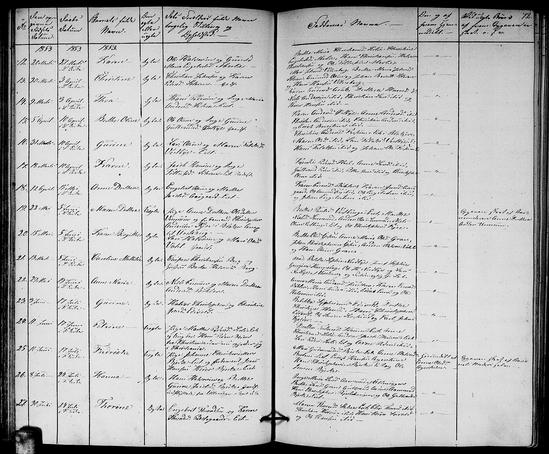 Sørum prestekontor Kirkebøker, SAO/A-10303/G/Ga/L0003: Parish register (copy) no. I 3, 1846-1863, p. 72