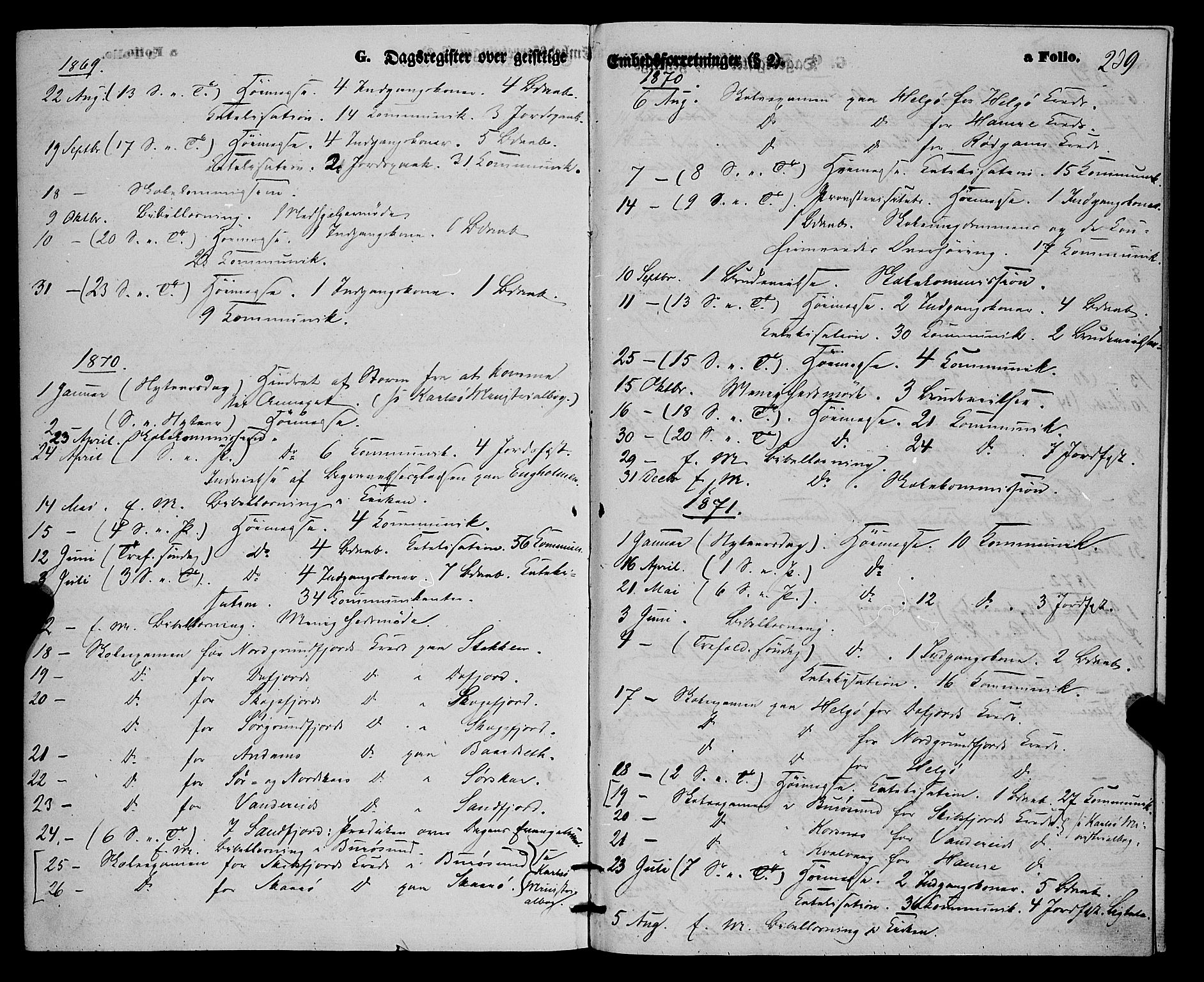 Karlsøy sokneprestembete, SATØ/S-1299/H/Ha/Haa/L0010kirke: Parish register (official) no. 10, 1867-1878, p. 239