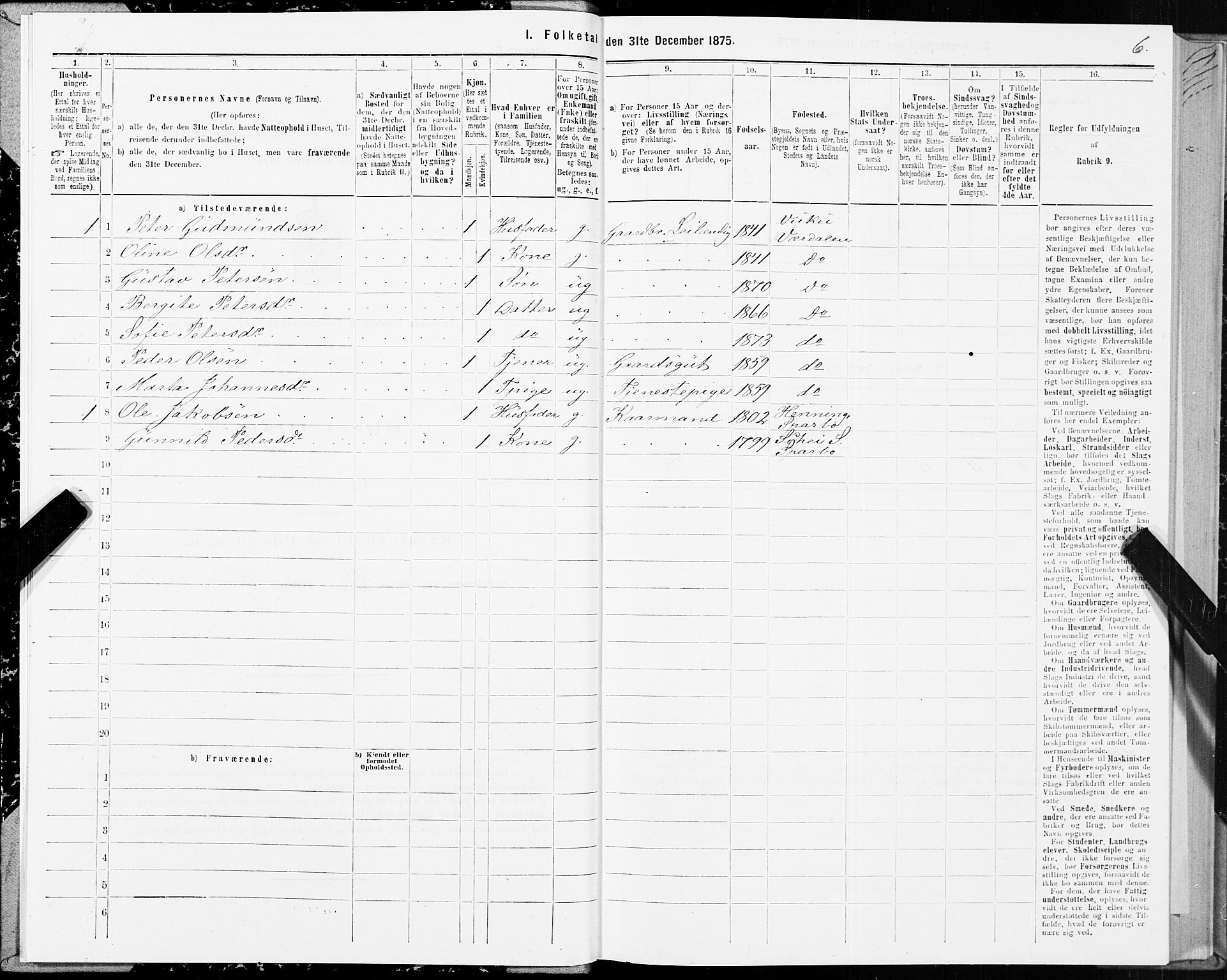 SAT, 1875 census for 1721P Verdal, 1875, p. 6006