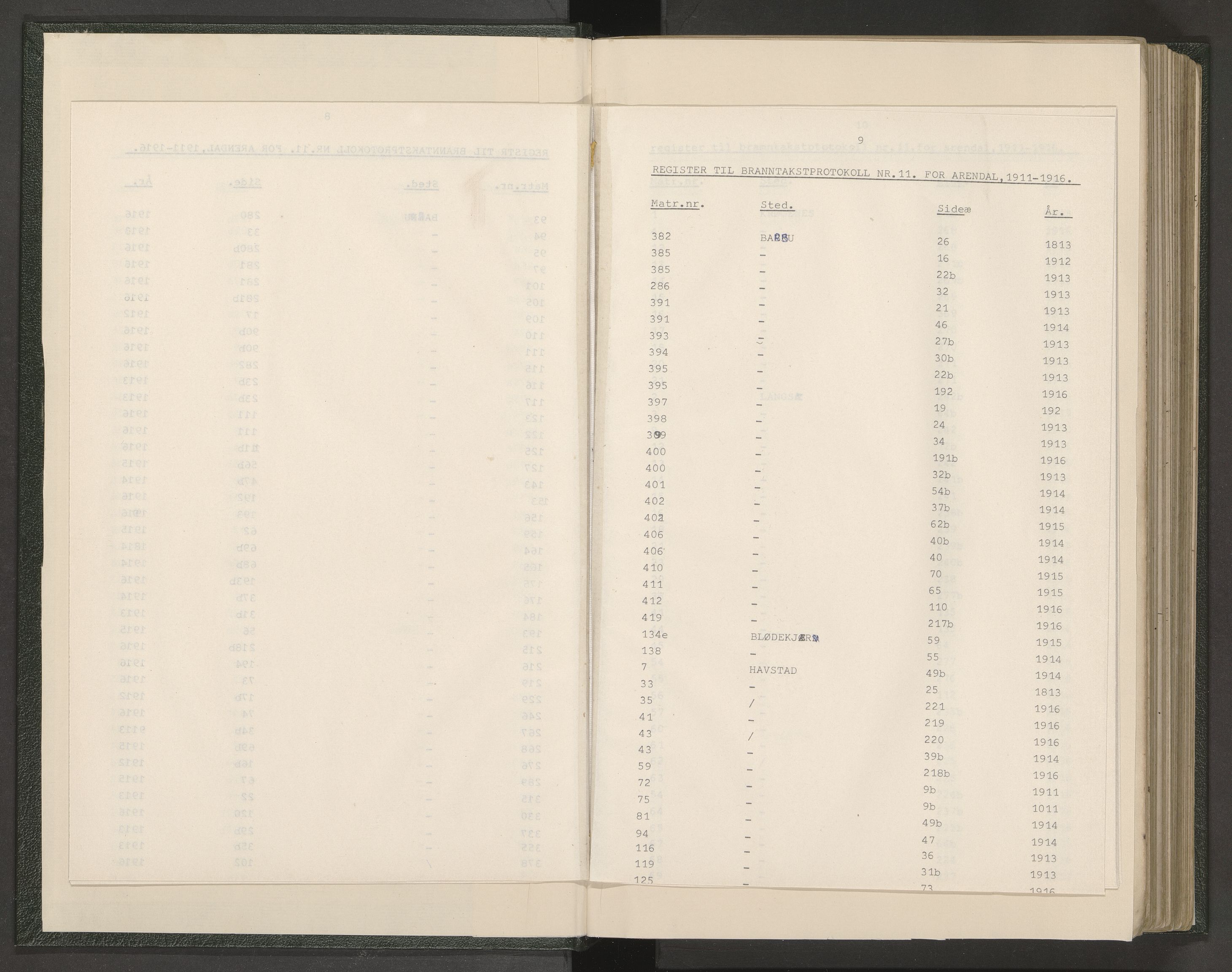 Norges Brannkasse Arendal, AV/SAK-2241-0002/F/Fa/L0028: Branntakstprotokoll nr. 26 med matrikkelnummerregister, 1911-1916