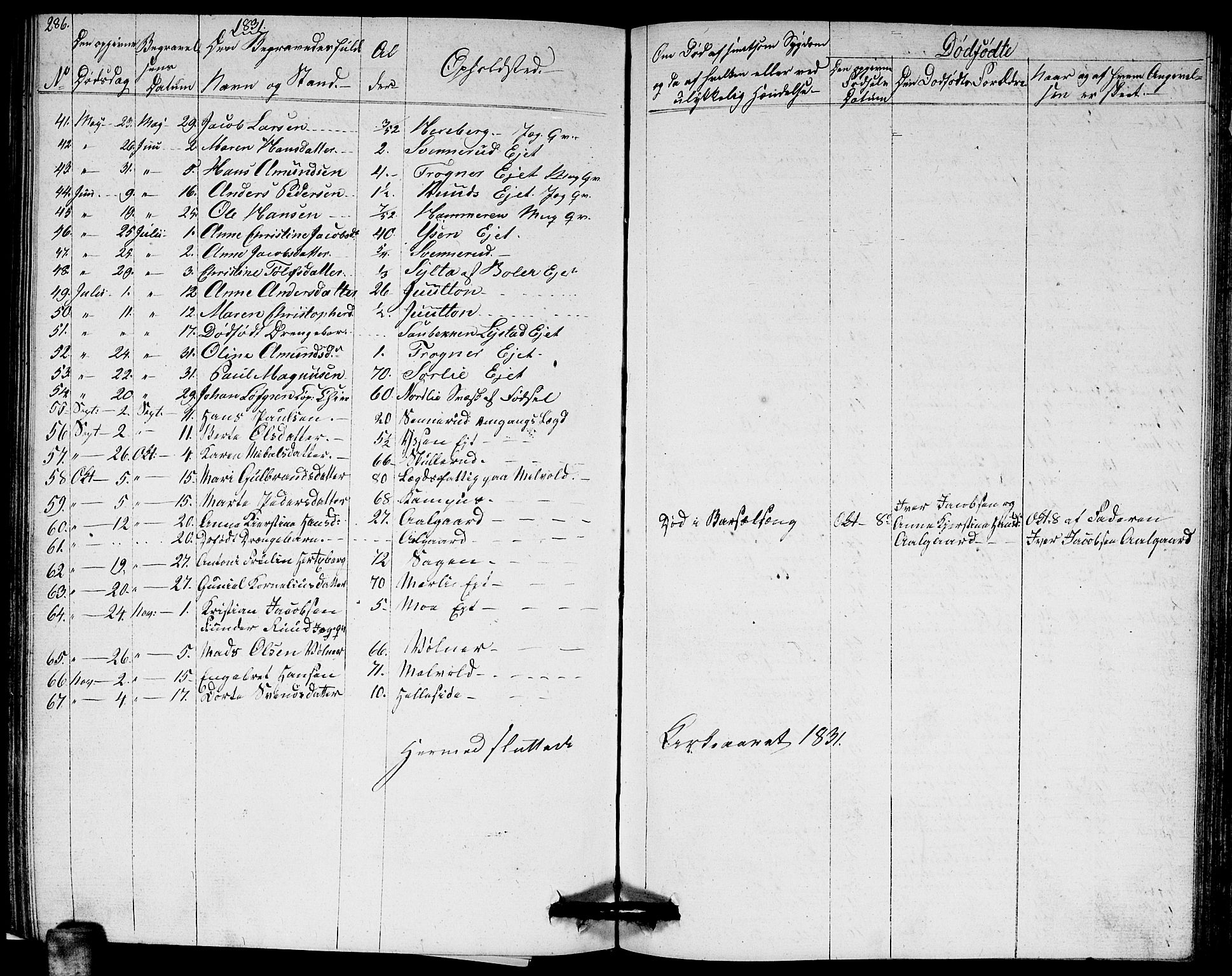 Sørum prestekontor Kirkebøker, SAO/A-10303/G/Ga/L0002: Parish register (copy) no. I 2, 1829-1845, p. 286