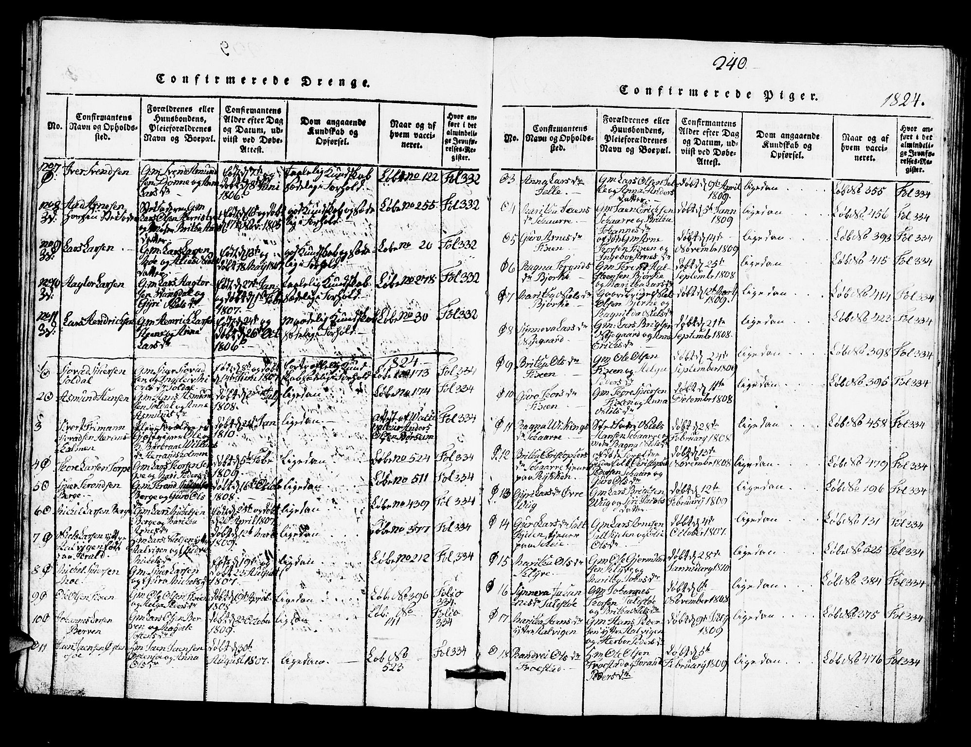 Kvam sokneprestembete, SAB/A-76201/H/Hab: Parish register (copy) no. A 1, 1818-1832, p. 240