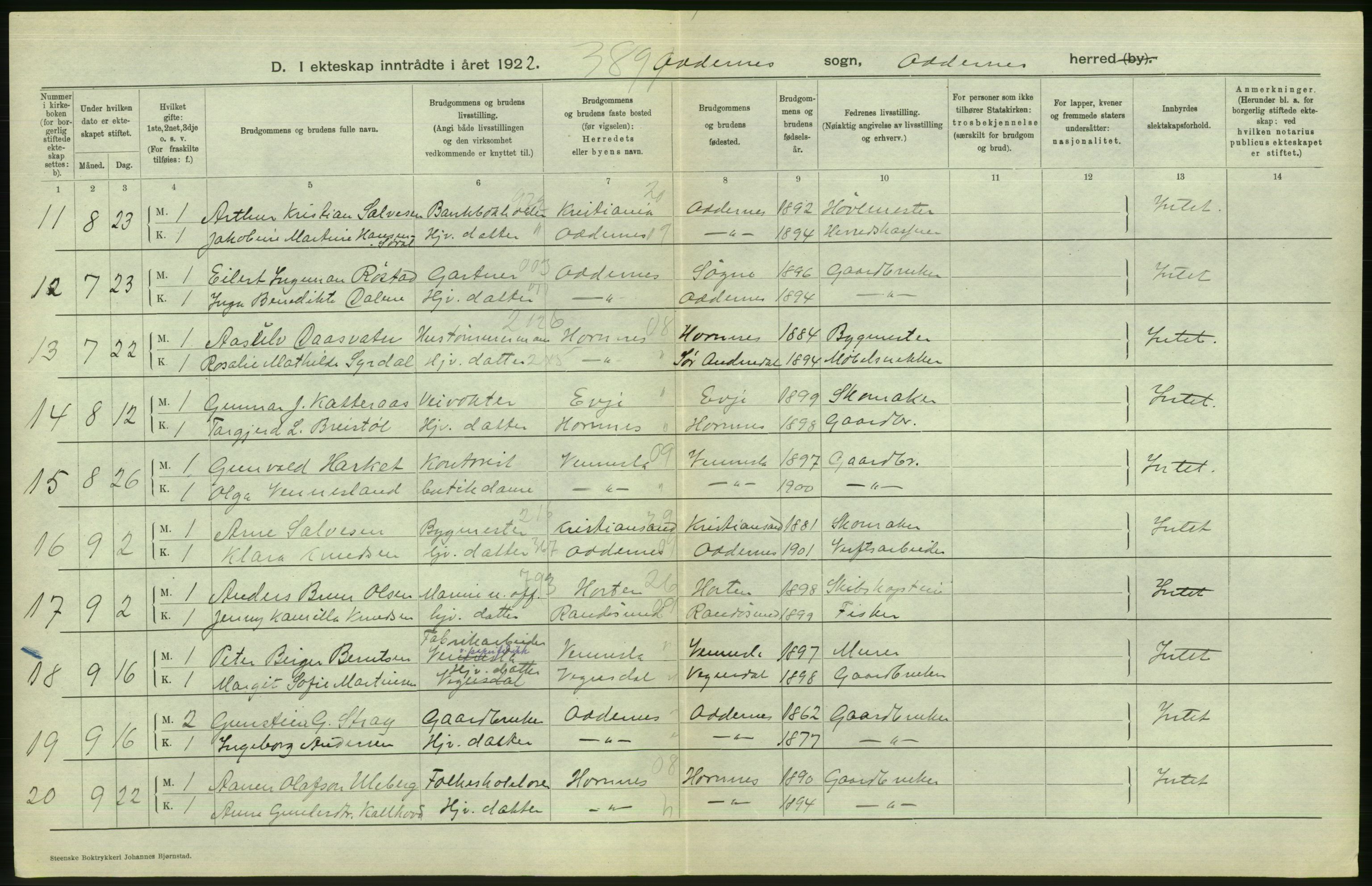 Statistisk sentralbyrå, Sosiodemografiske emner, Befolkning, AV/RA-S-2228/D/Df/Dfc/Dfcb/L0022: Vest-Agder fylke: Levendefødte menn og kvinner, gifte, døde, dødfødte. Bygder og byer., 1922, p. 224