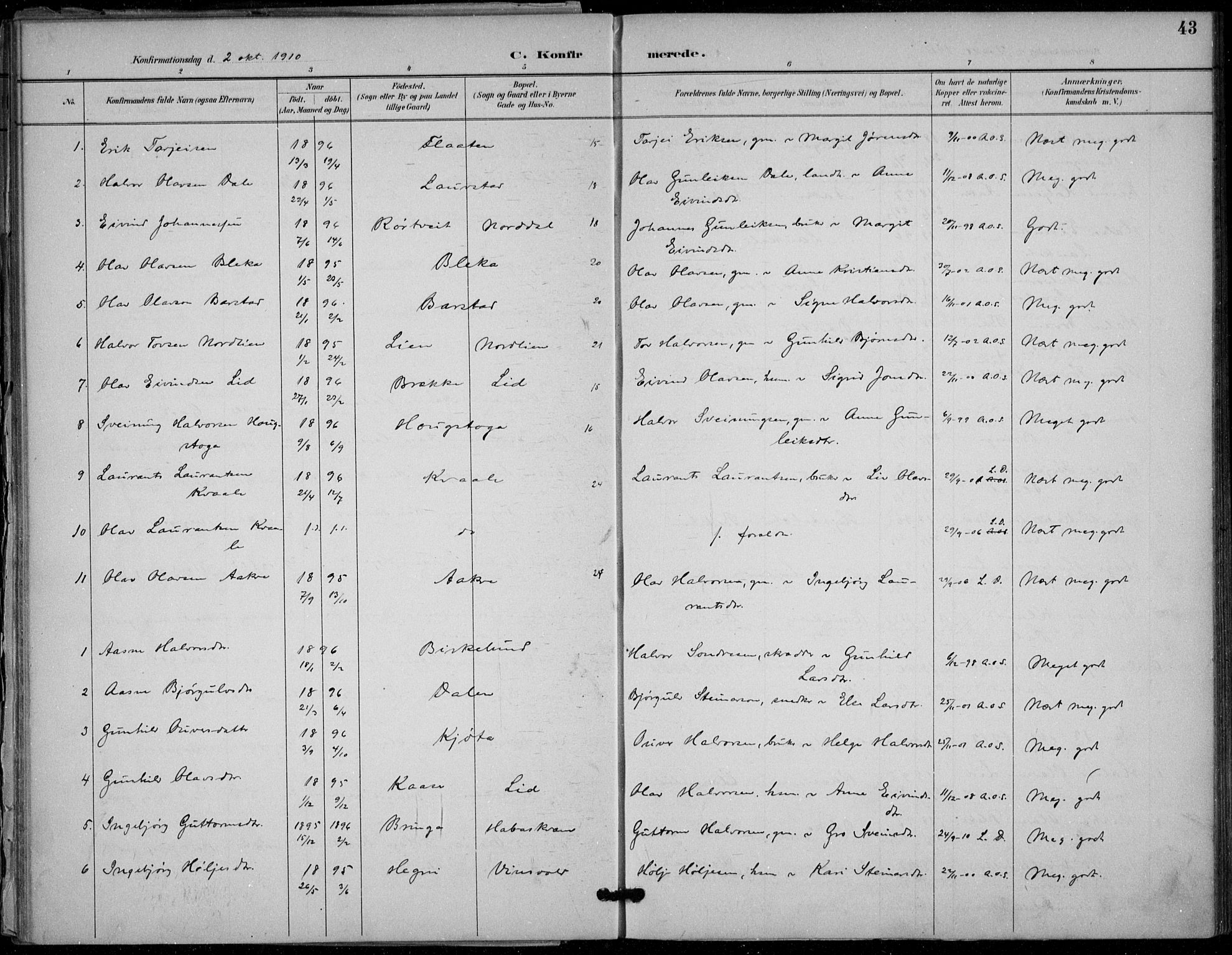 Seljord kirkebøker, SAKO/A-20/F/Fb/L0002: Parish register (official) no. II 2, 1887-1917, p. 43