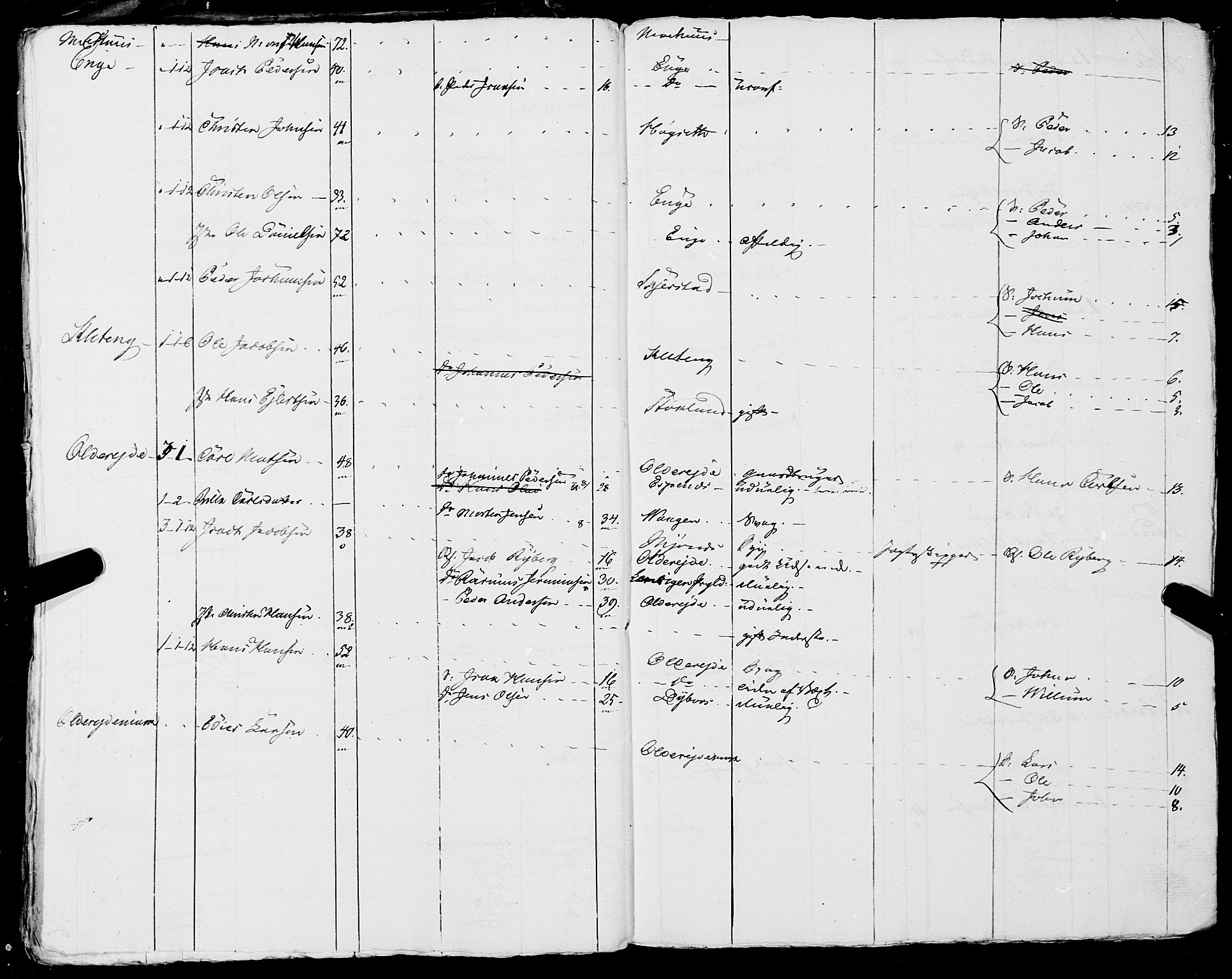 Fylkesmannen i Nordland, AV/SAT-A-0499/1.1/R/Ra/L0019: Innrulleringsmanntall for Skjerstad, 1808-1836, p. 358