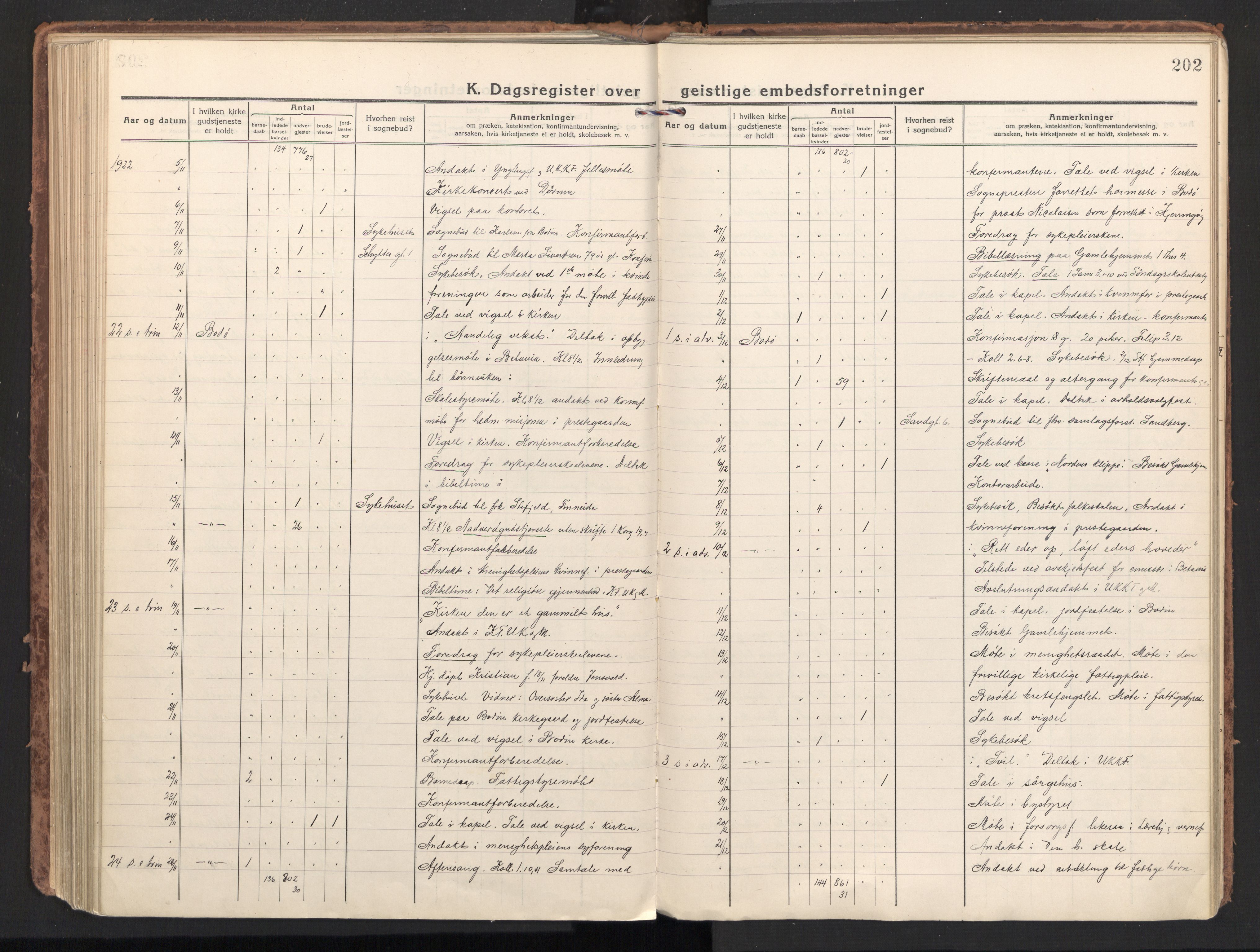 Ministerialprotokoller, klokkerbøker og fødselsregistre - Nordland, SAT/A-1459/801/L0018: Parish register (official) no. 801A18, 1916-1930, p. 202