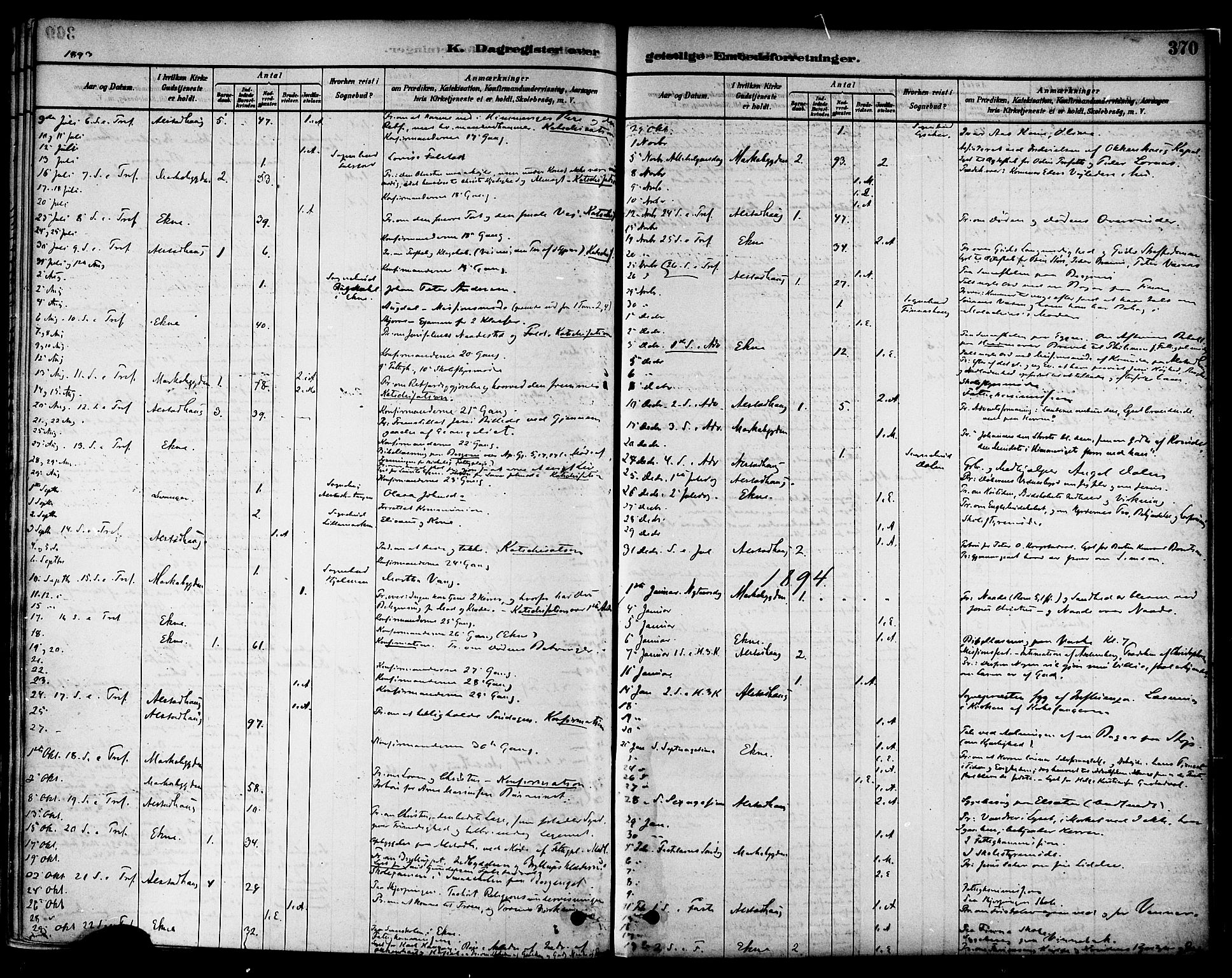 Ministerialprotokoller, klokkerbøker og fødselsregistre - Nord-Trøndelag, SAT/A-1458/717/L0159: Parish register (official) no. 717A09, 1878-1898, p. 370