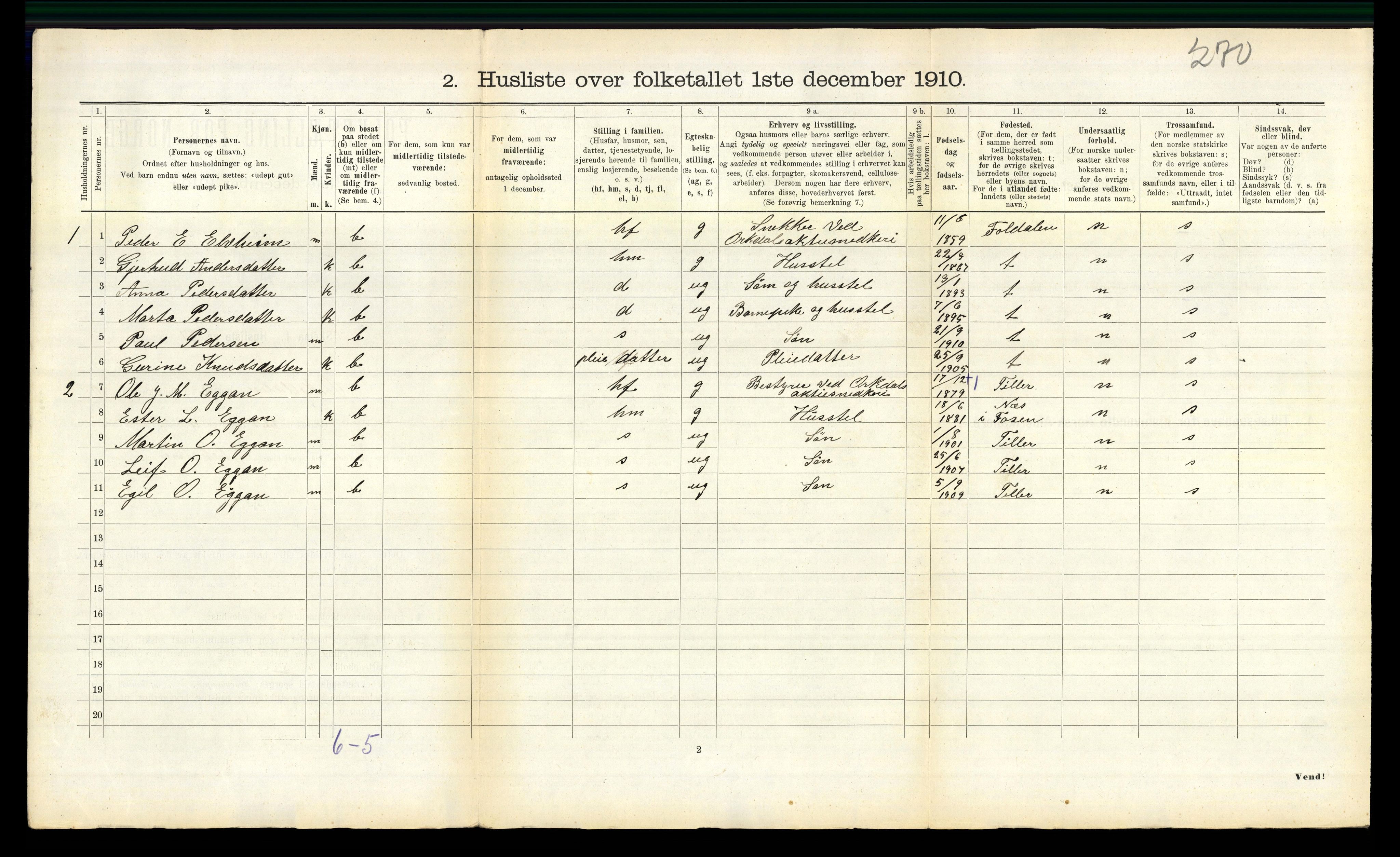 RA, 1910 census for Orkdal, 1910, p. 2086