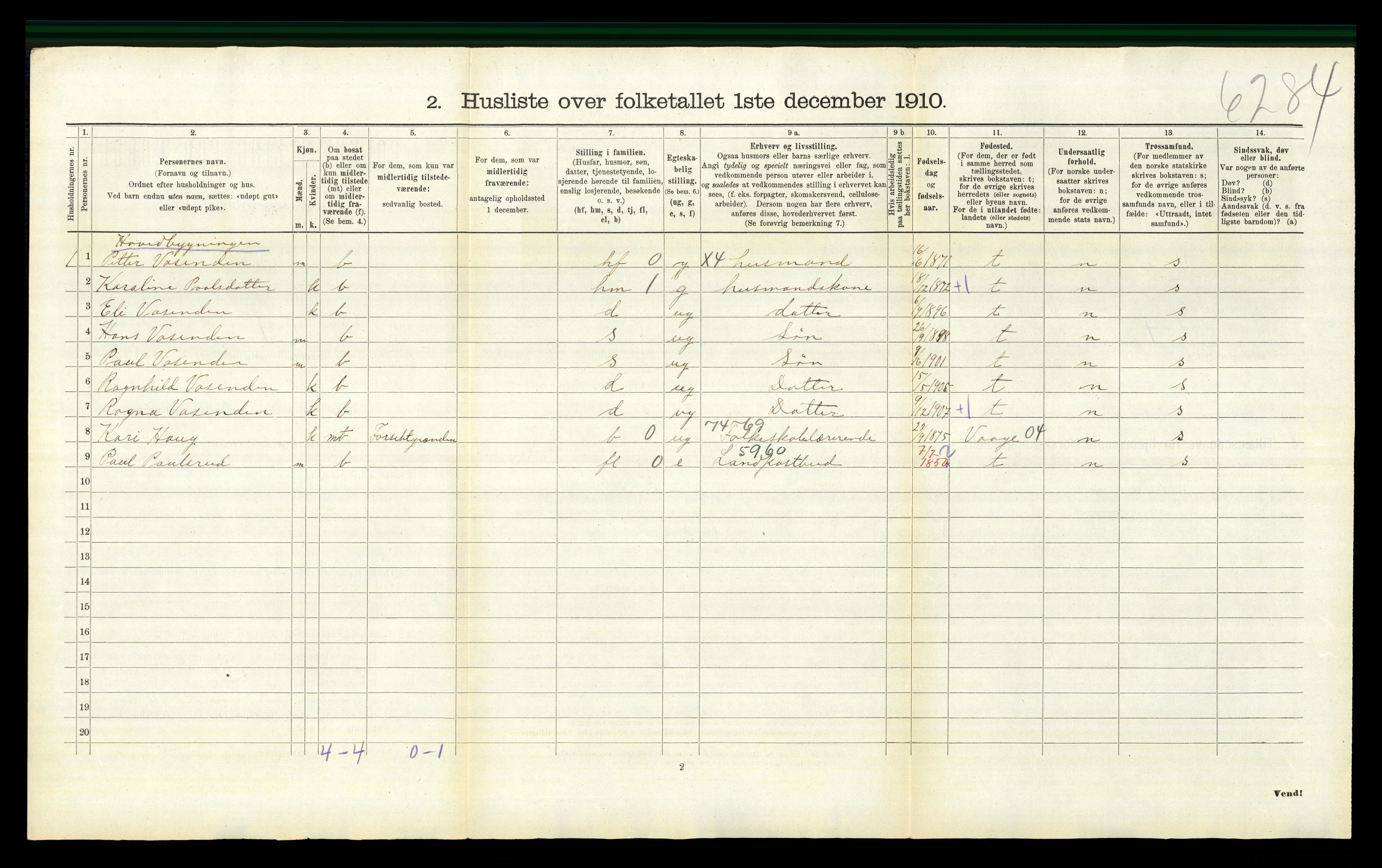 RA, 1910 census for Vestre Gausdal, 1910, p. 864