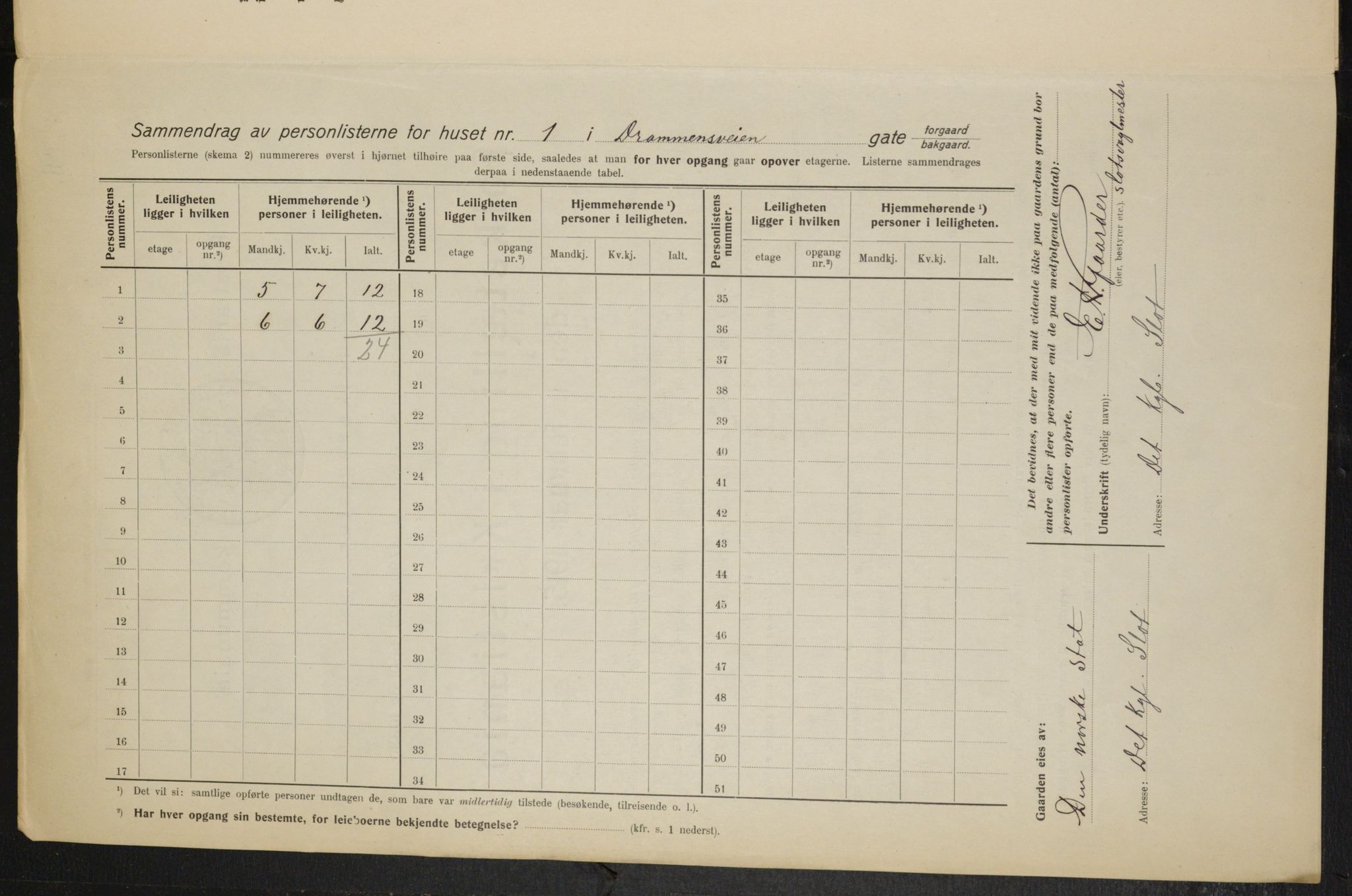 OBA, Municipal Census 1915 for Kristiania, 1915, p. 16251