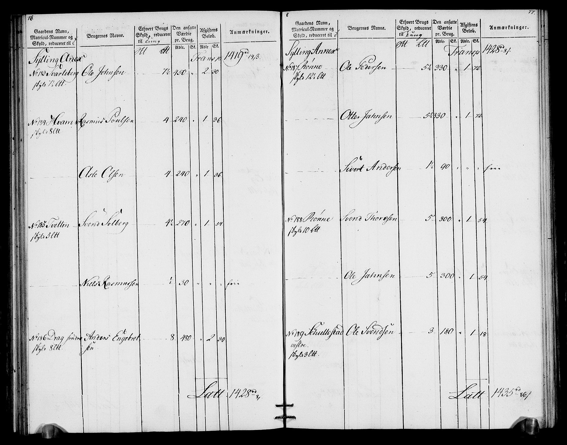 Rentekammeret inntil 1814, Realistisk ordnet avdeling, AV/RA-EA-4070/N/Ne/Nea/L0066: Buskerud fogderi. Oppebørselsregister for Lier, Røyken og Hurum prestegjeld, 1803-1804, p. 42