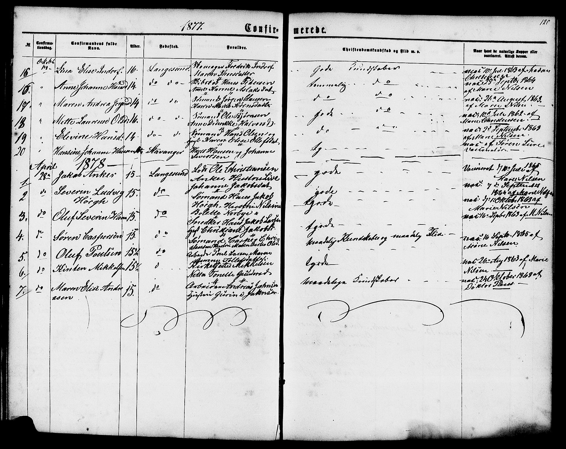 Langesund kirkebøker, SAKO/A-280/G/Ga/L0004: Parish register (copy) no. 4, 1859-1884, p. 120