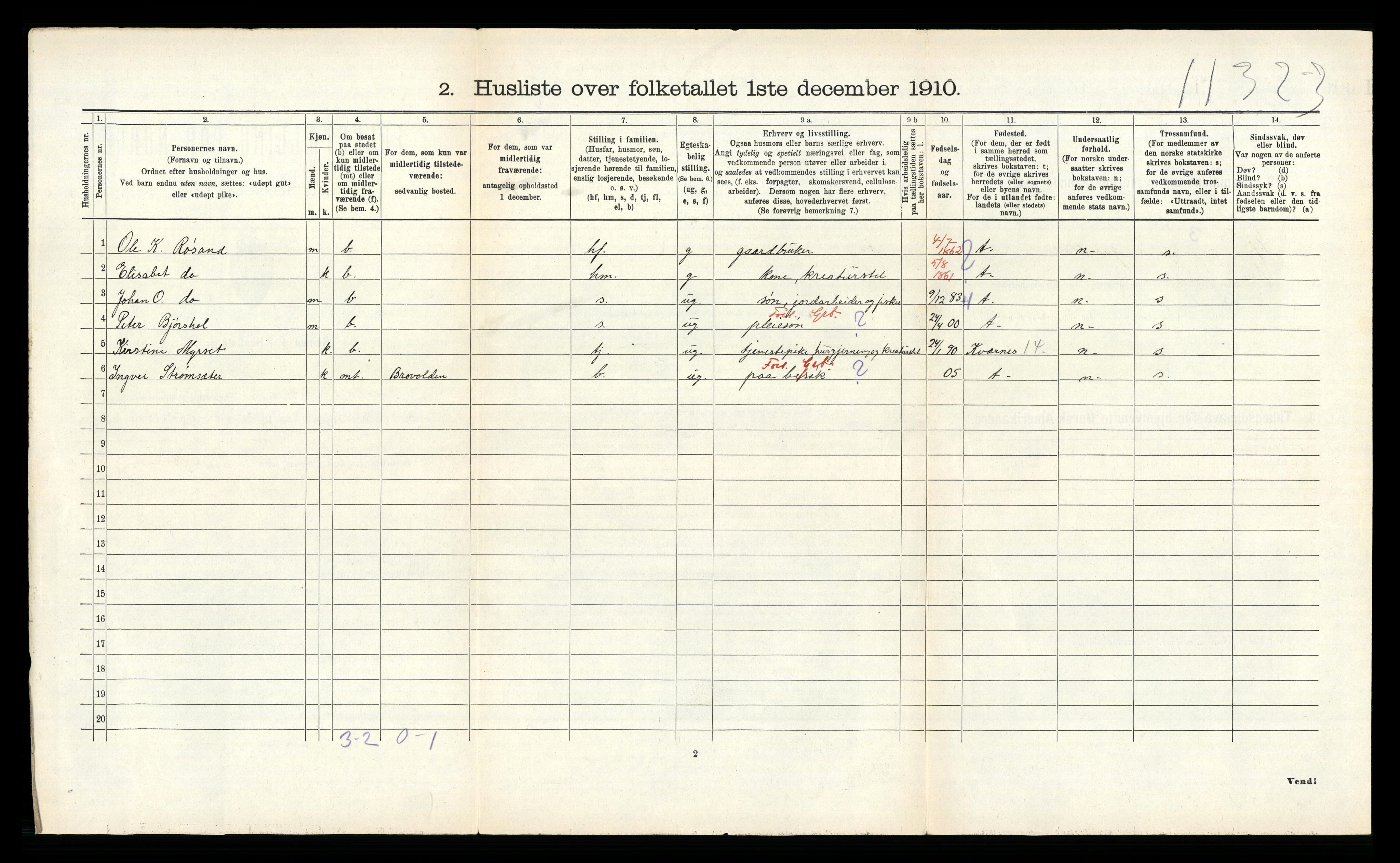 RA, 1910 census for Bremsnes, 1910, p. 719