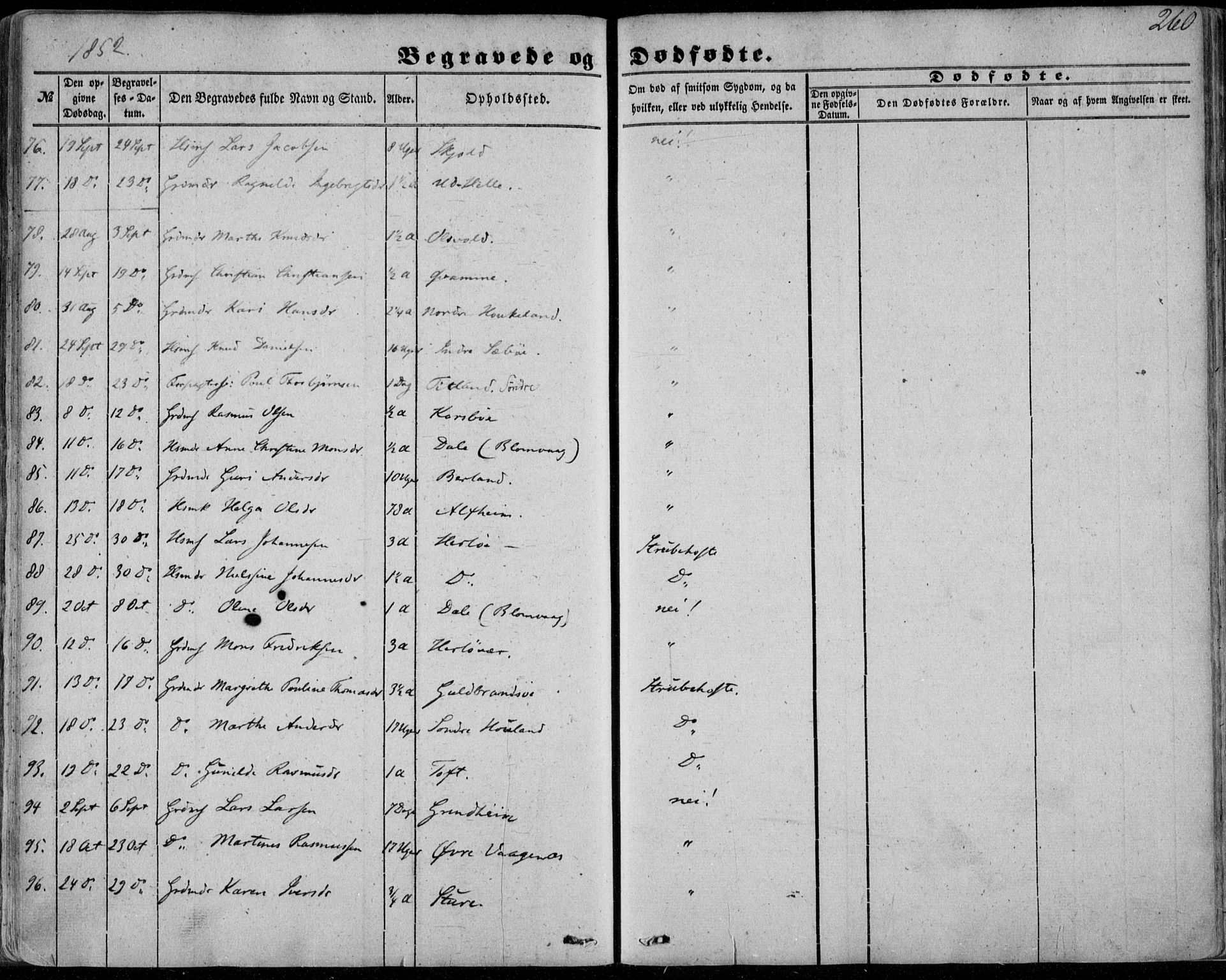 Manger sokneprestembete, AV/SAB-A-76801/H/Haa: Parish register (official) no. A 6, 1849-1859, p. 260