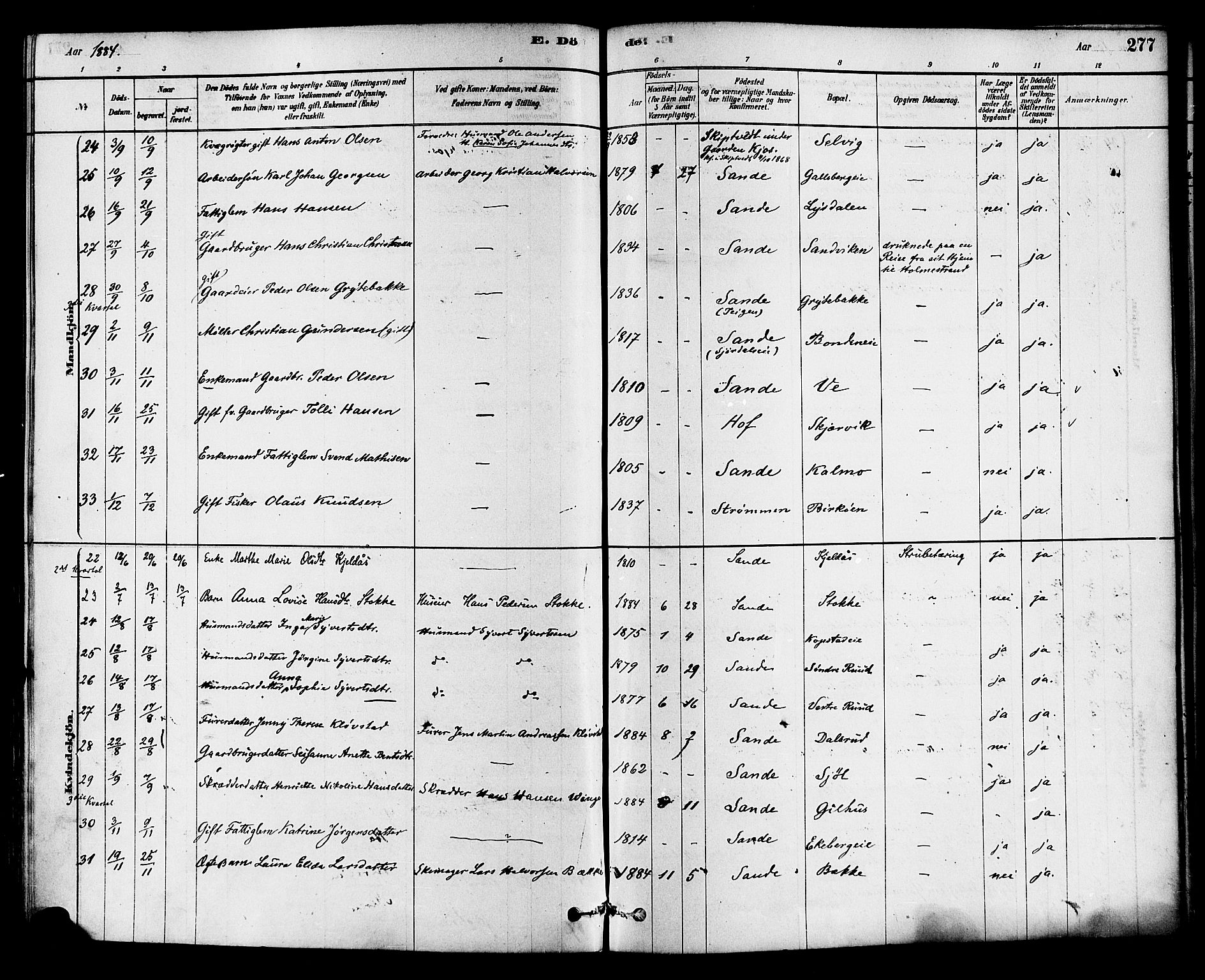 Sande Kirkebøker, AV/SAKO-A-53/F/Fa/L0006: Parish register (official) no. 6, 1878-1888, p. 277