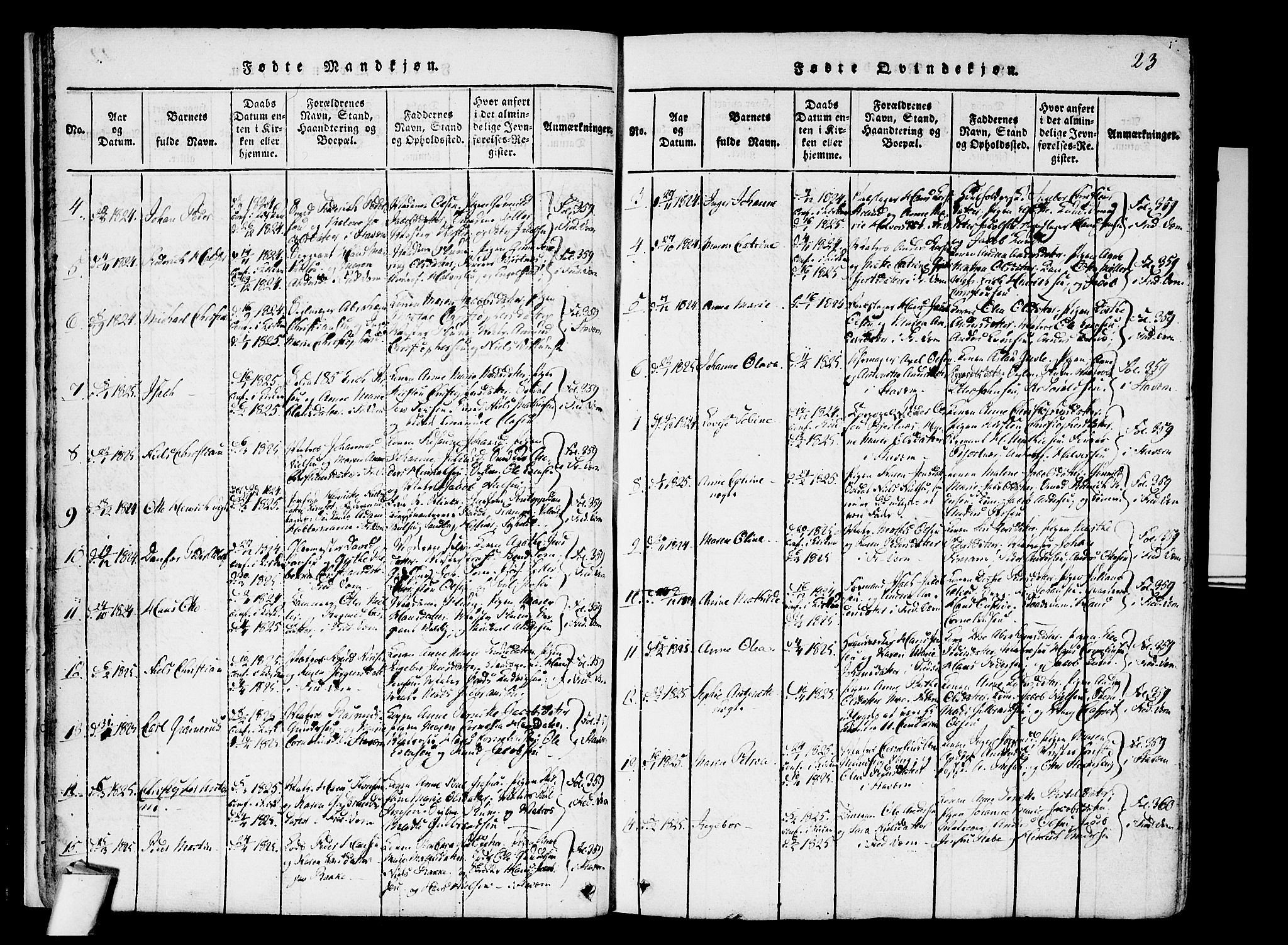 Stavern kirkebøker, AV/SAKO-A-318/F/Fa/L0006: Parish register (official) no. 6, 1816-1839, p. 23