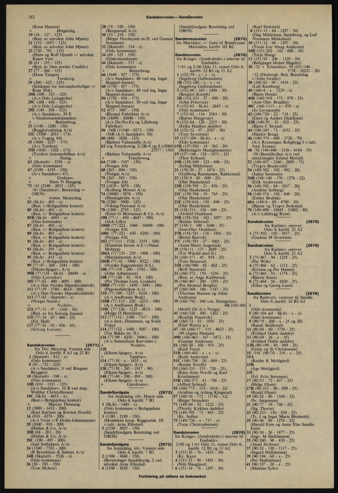 Kristiania/Oslo adressebok, PUBL/-, 1978-1979, p. 182