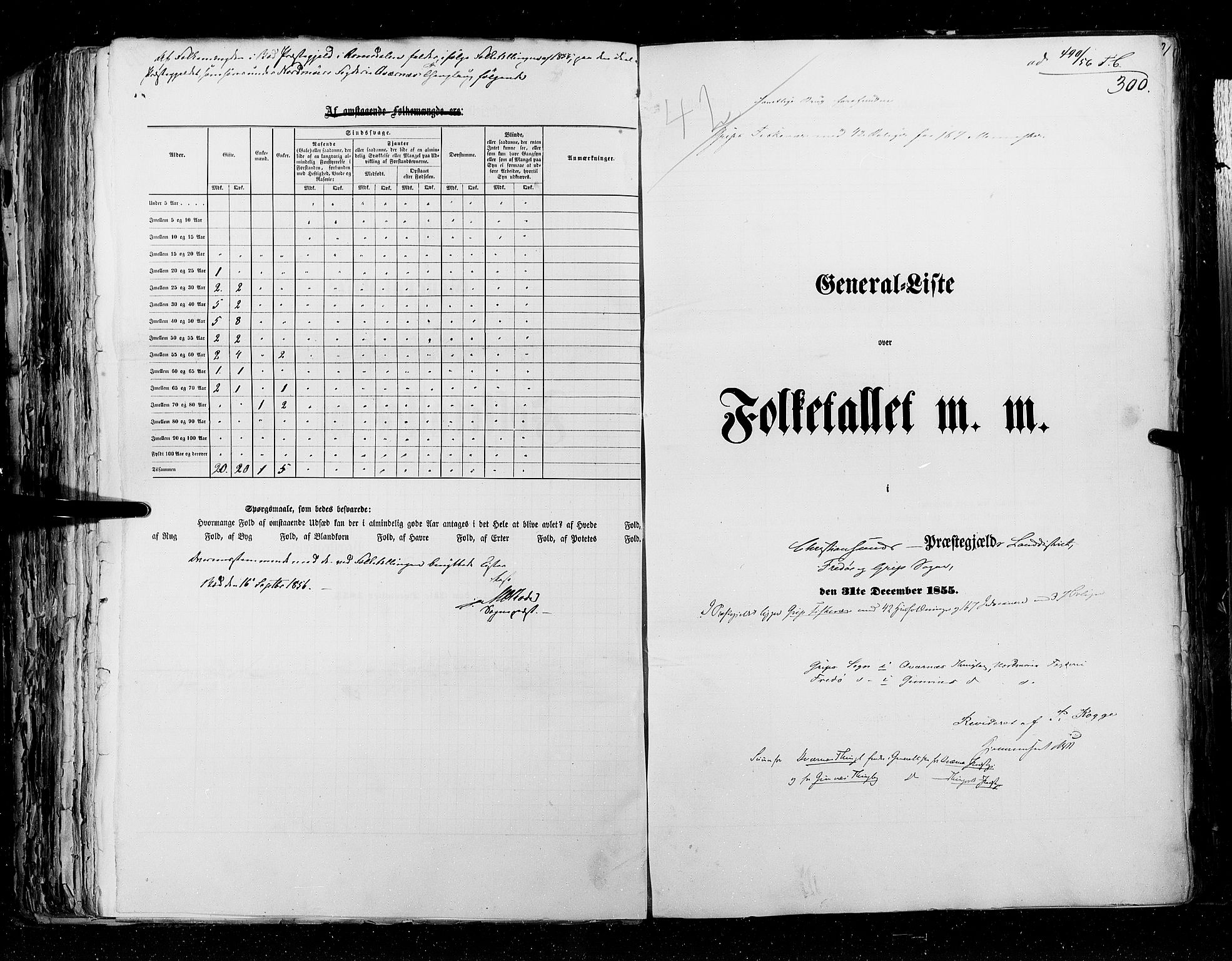 RA, Census 1855, vol. 5: Nordre Bergenhus amt, Romsdal amt og Søndre Trondhjem amt, 1855, p. 300