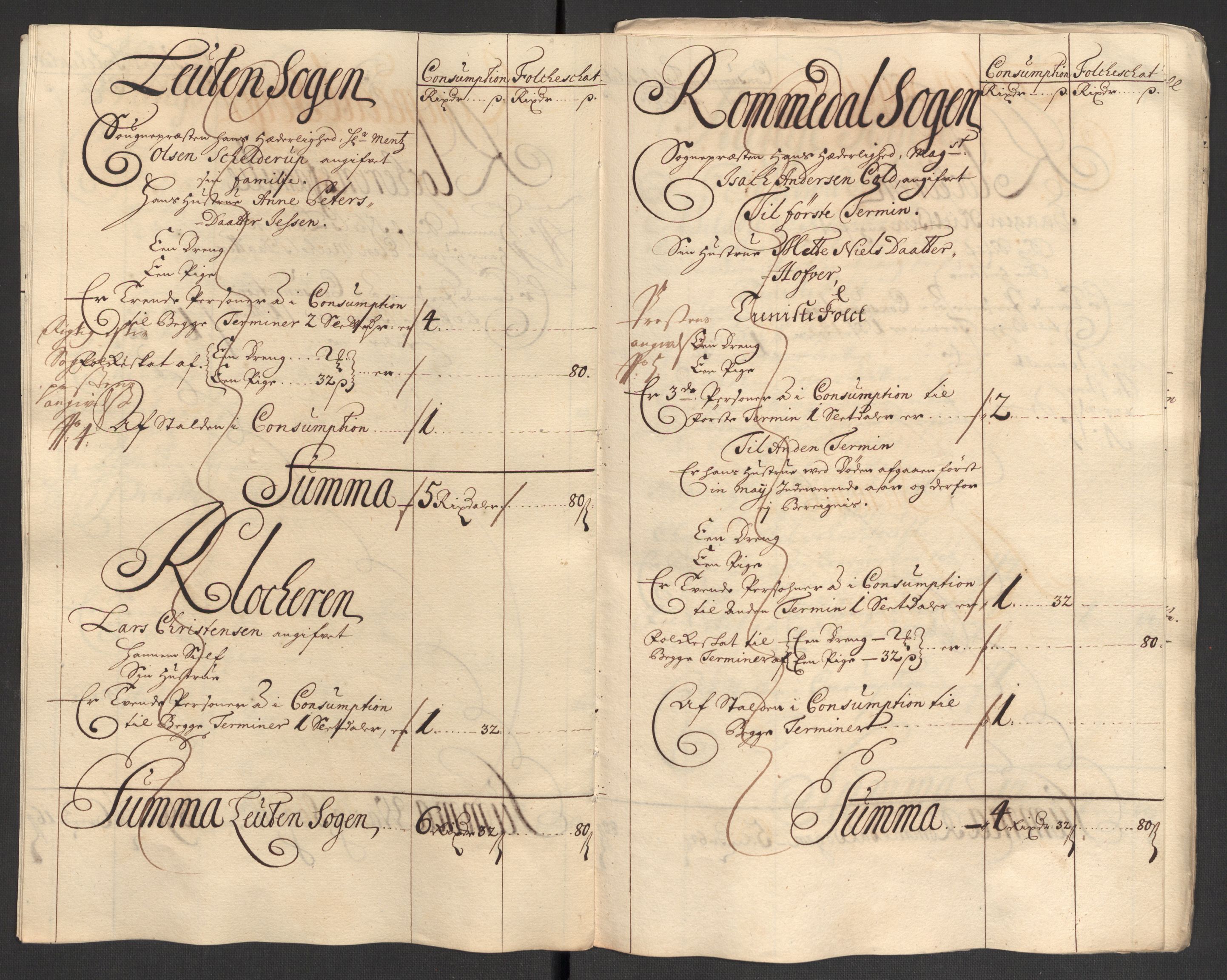 Rentekammeret inntil 1814, Reviderte regnskaper, Fogderegnskap, AV/RA-EA-4092/R16/L1040: Fogderegnskap Hedmark, 1701-1702, p. 100