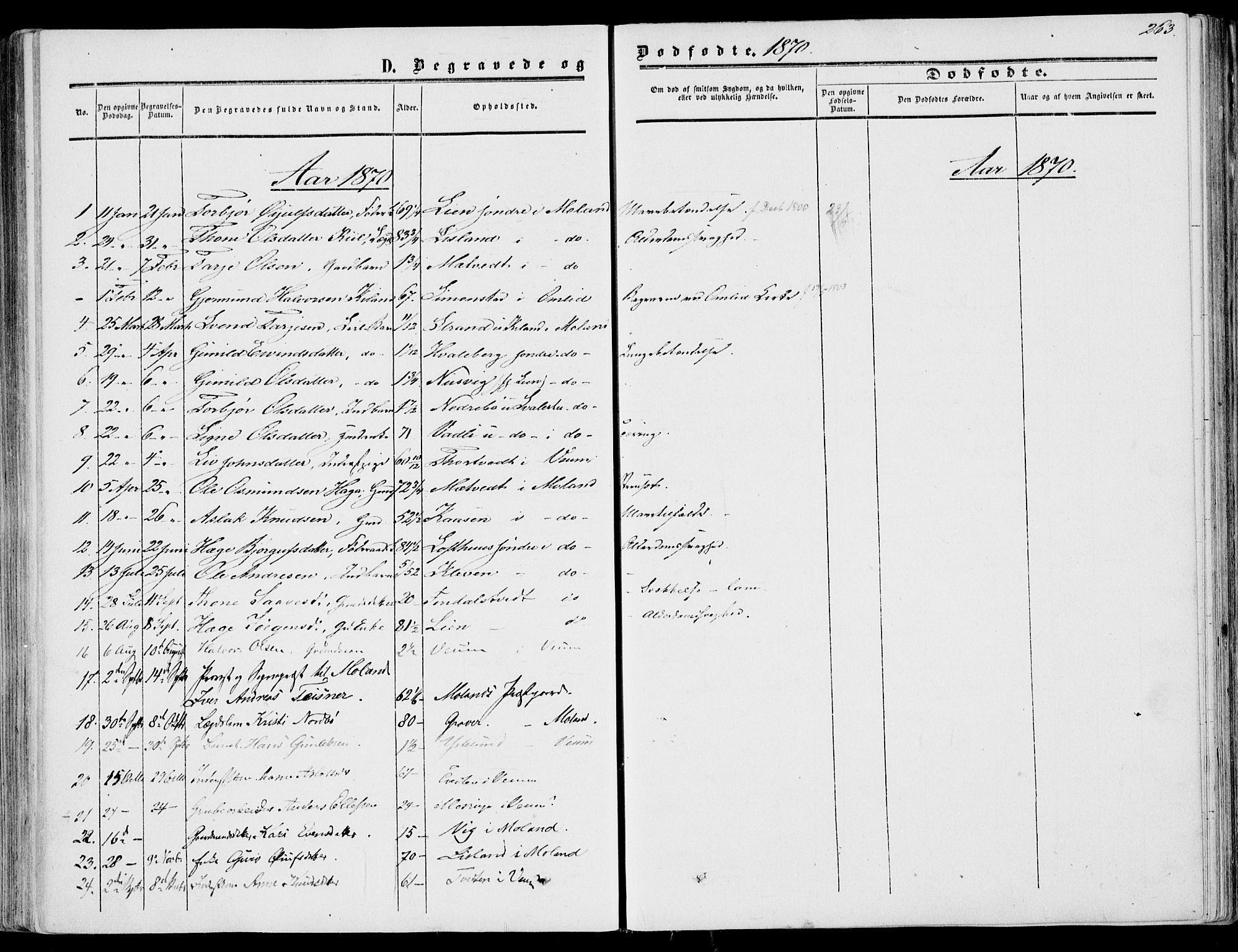 Fyresdal kirkebøker, AV/SAKO-A-263/F/Fa/L0005: Parish register (official) no. I 5, 1855-1871, p. 263