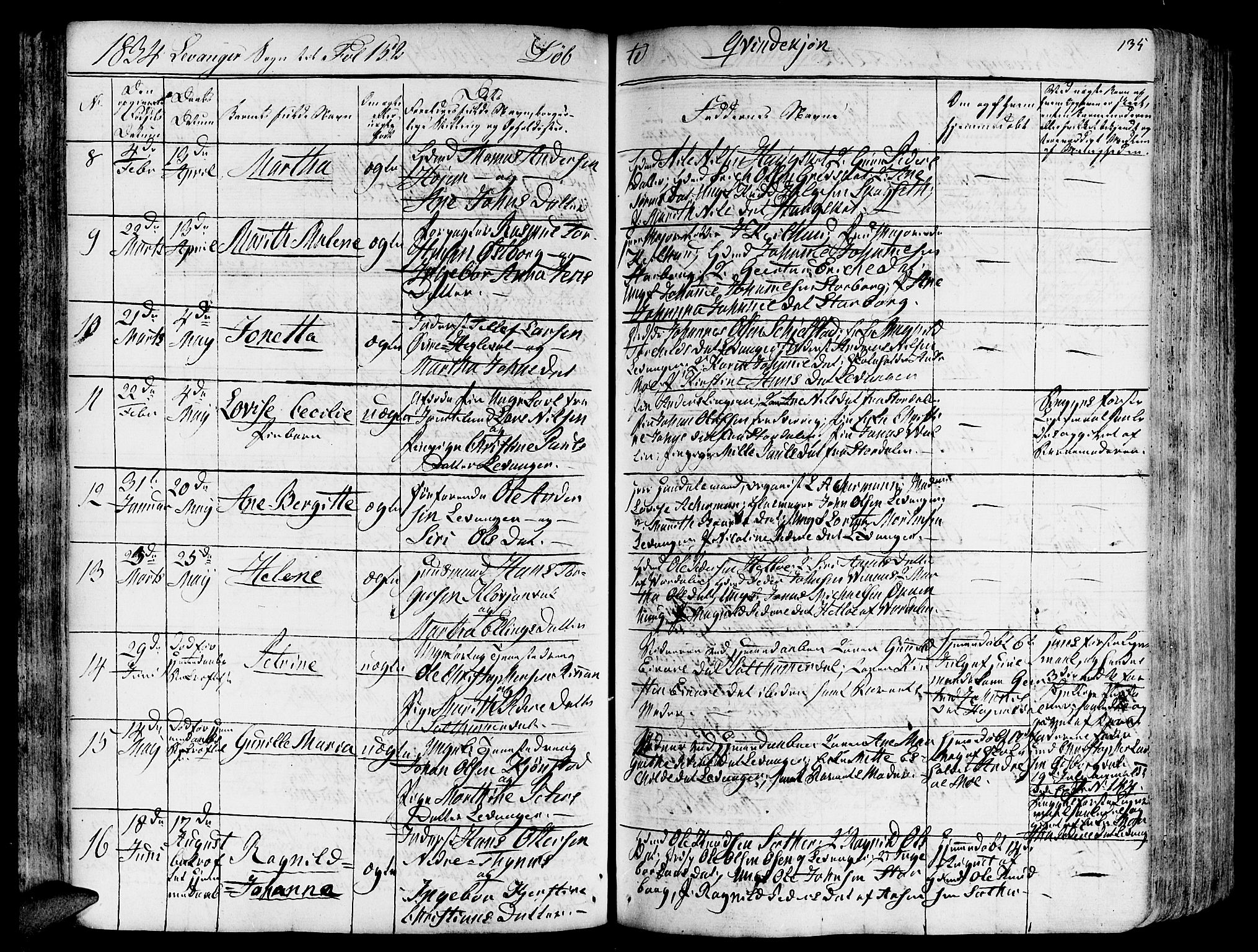 Ministerialprotokoller, klokkerbøker og fødselsregistre - Nord-Trøndelag, AV/SAT-A-1458/717/L0152: Parish register (official) no. 717A05 /3, 1828-1836, p. 135