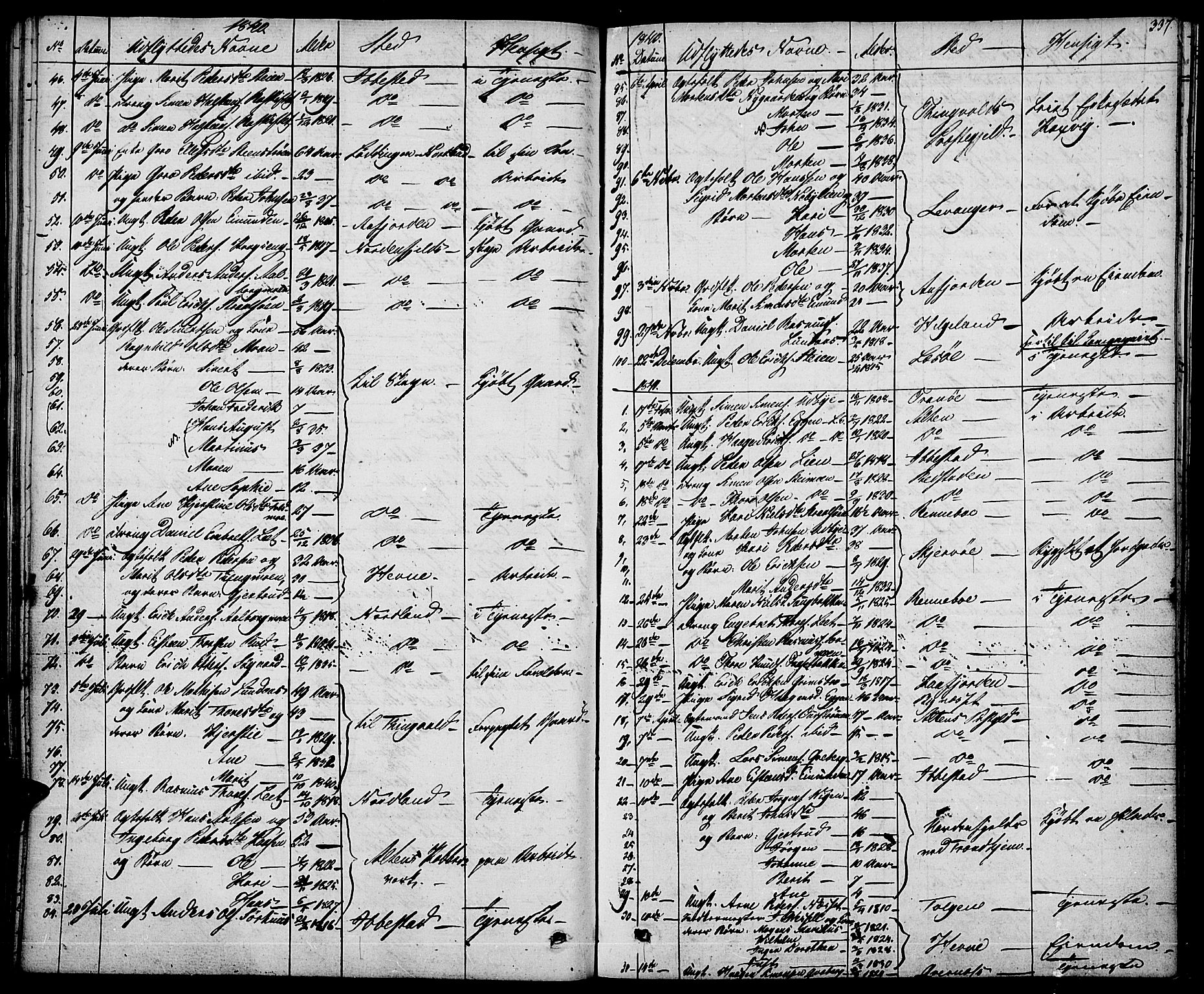 Tynset prestekontor, SAH/PREST-058/H/Ha/Haa/L0019: Parish register (official) no. 19, 1829-1847, p. 337