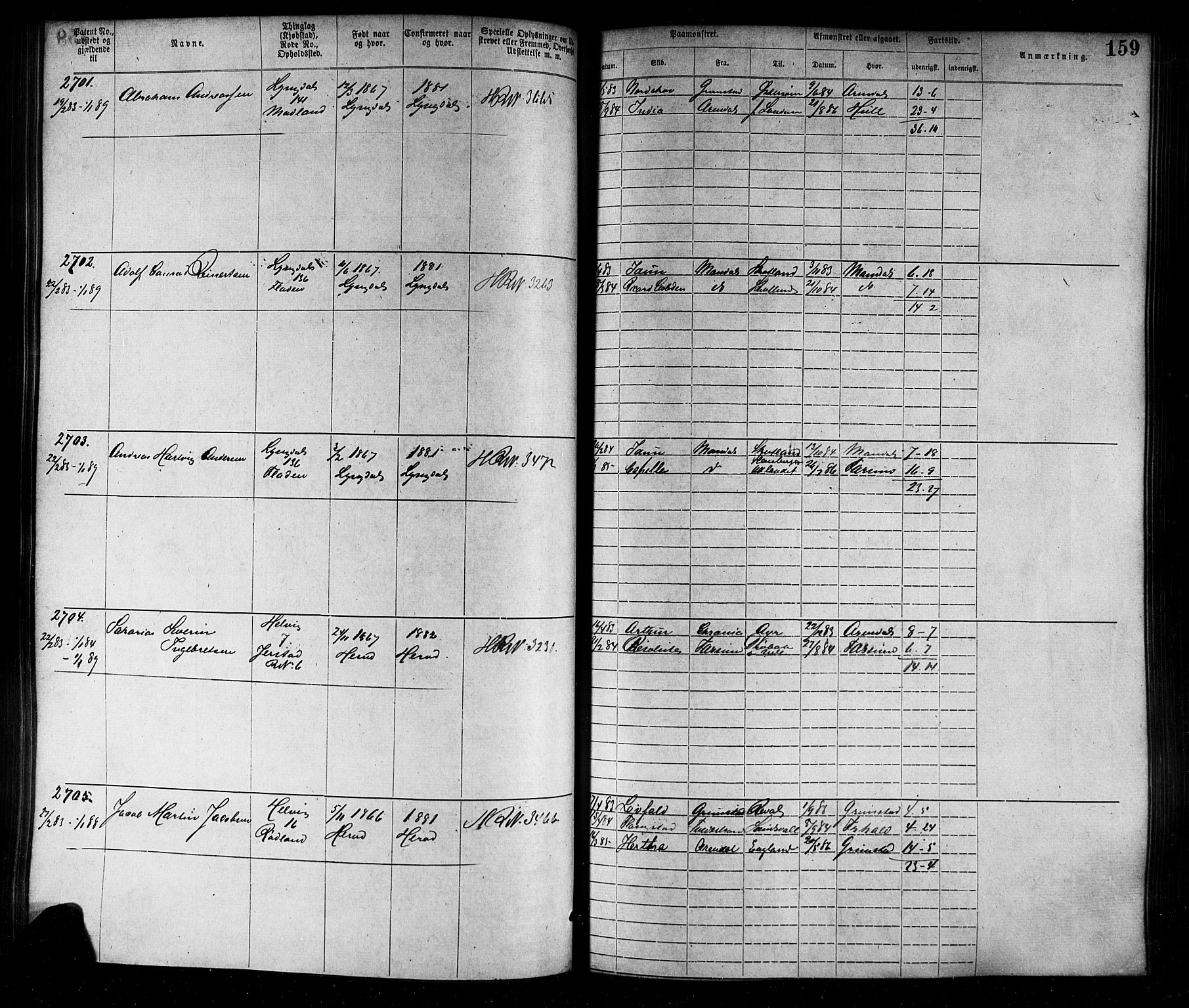 Farsund mønstringskrets, SAK/2031-0017/F/Fa/L0006: Annotasjonsrulle nr 1911-3805 med register, Z-3, 1877-1894, p. 189