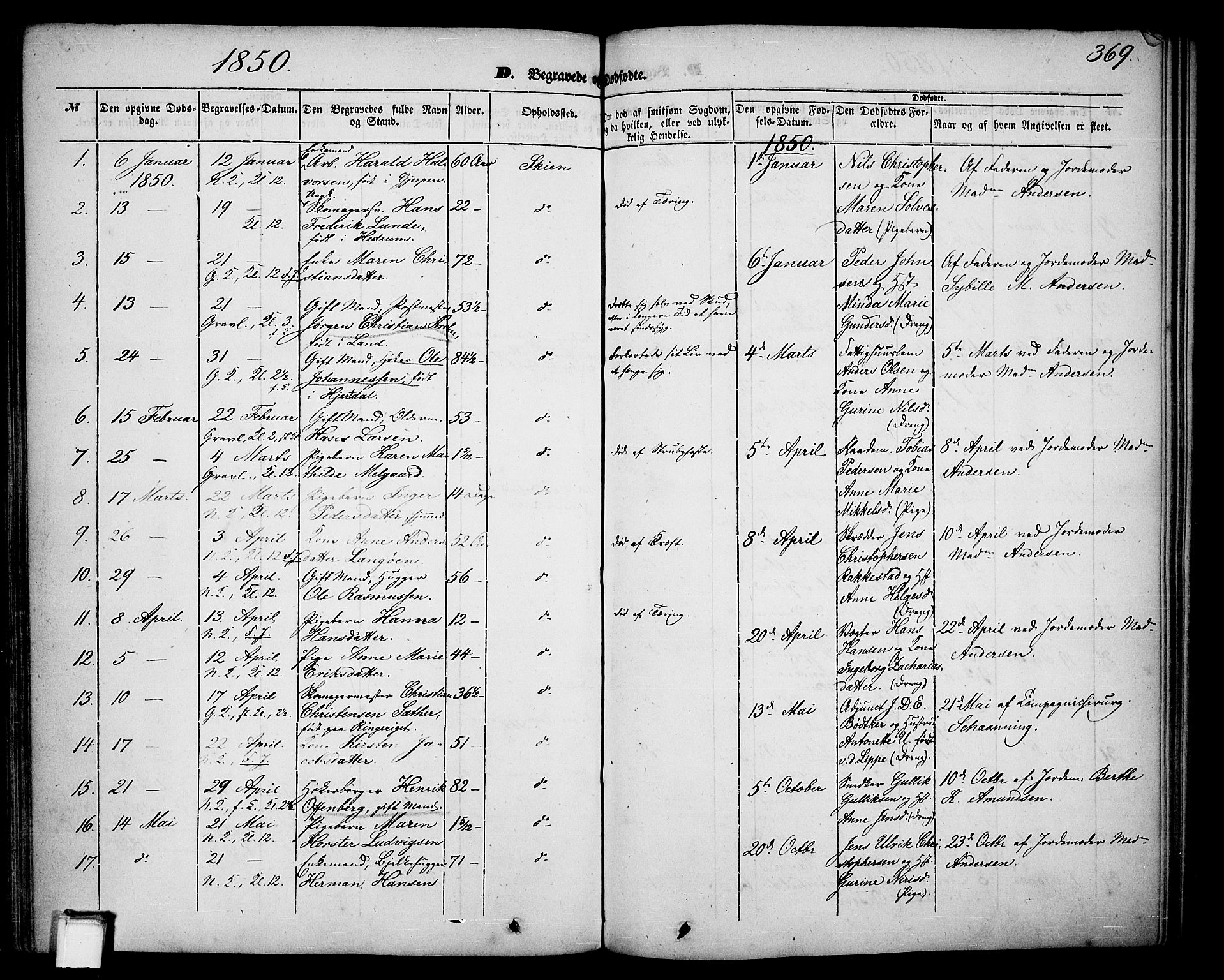 Skien kirkebøker, SAKO/A-302/G/Ga/L0004: Parish register (copy) no. 4, 1843-1867, p. 369
