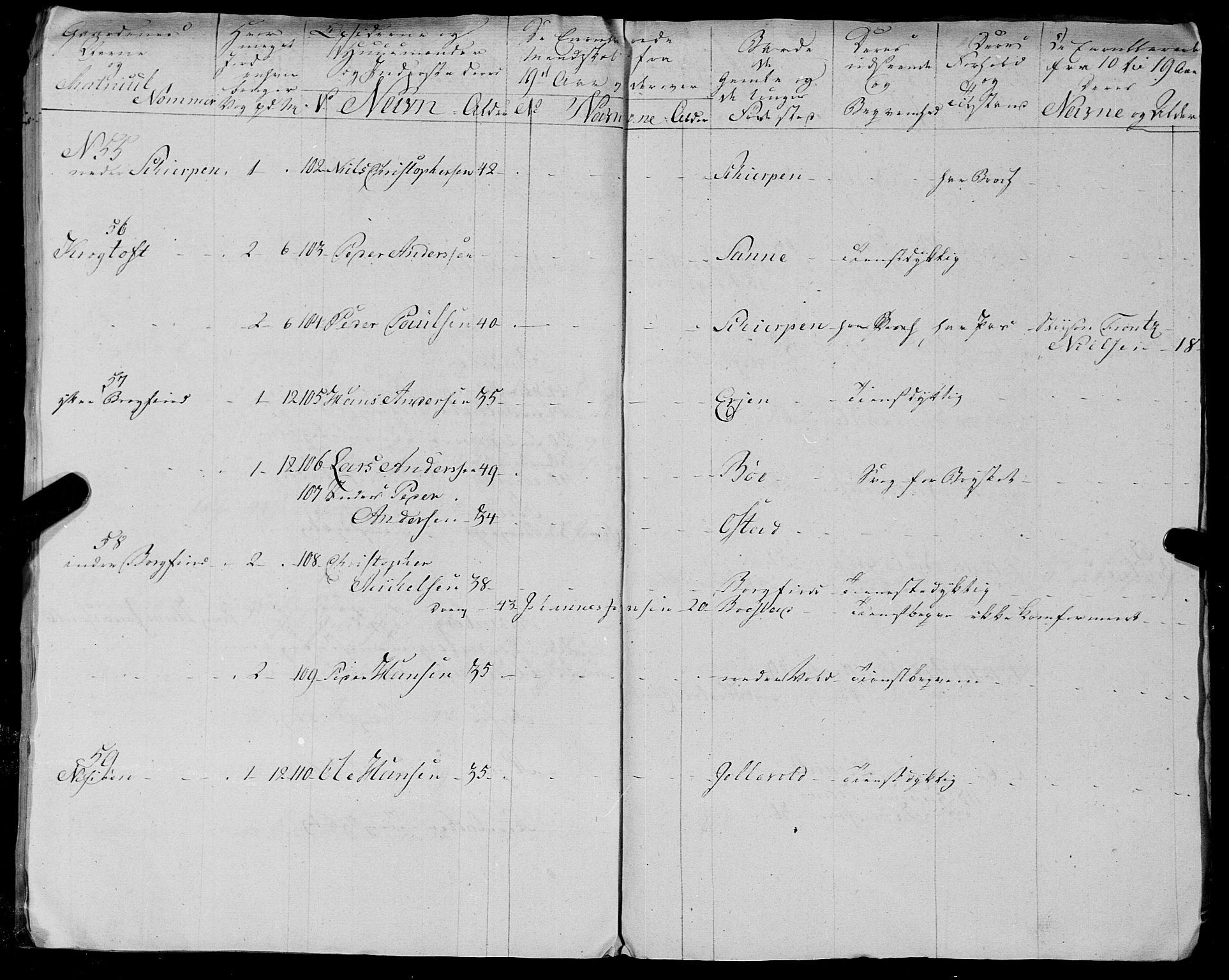 Fylkesmannen i Nordland, AV/SAT-A-0499/1.1/R/Ra/L0025: --, 1806-1836, p. 30