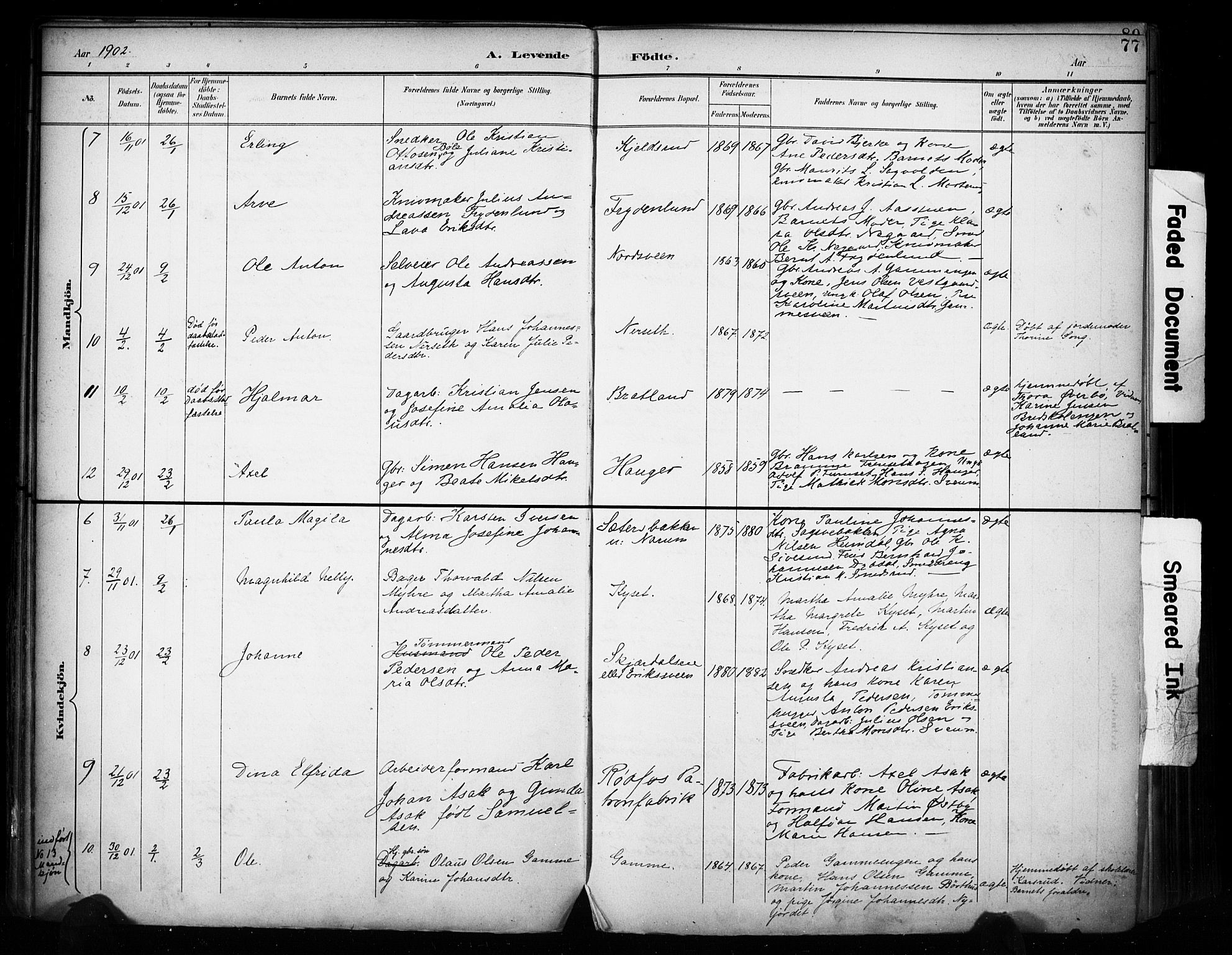 Vestre Toten prestekontor, SAH/PREST-108/H/Ha/Haa/L0011: Parish register (official) no. 11, 1895-1906, p. 77