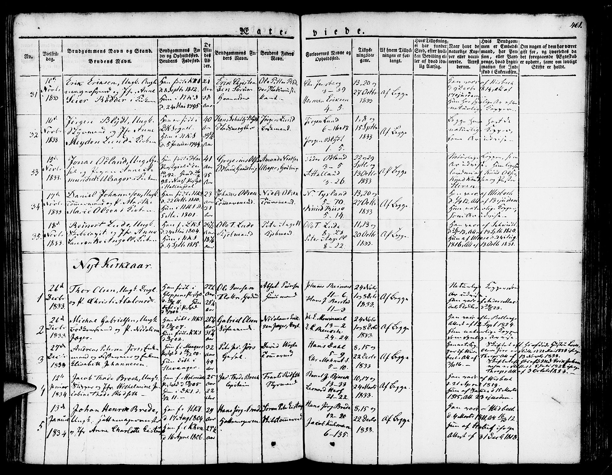 Nykirken Sokneprestembete, AV/SAB-A-77101/H/Haa/L0012: Parish register (official) no. A 12, 1821-1844, p. 461