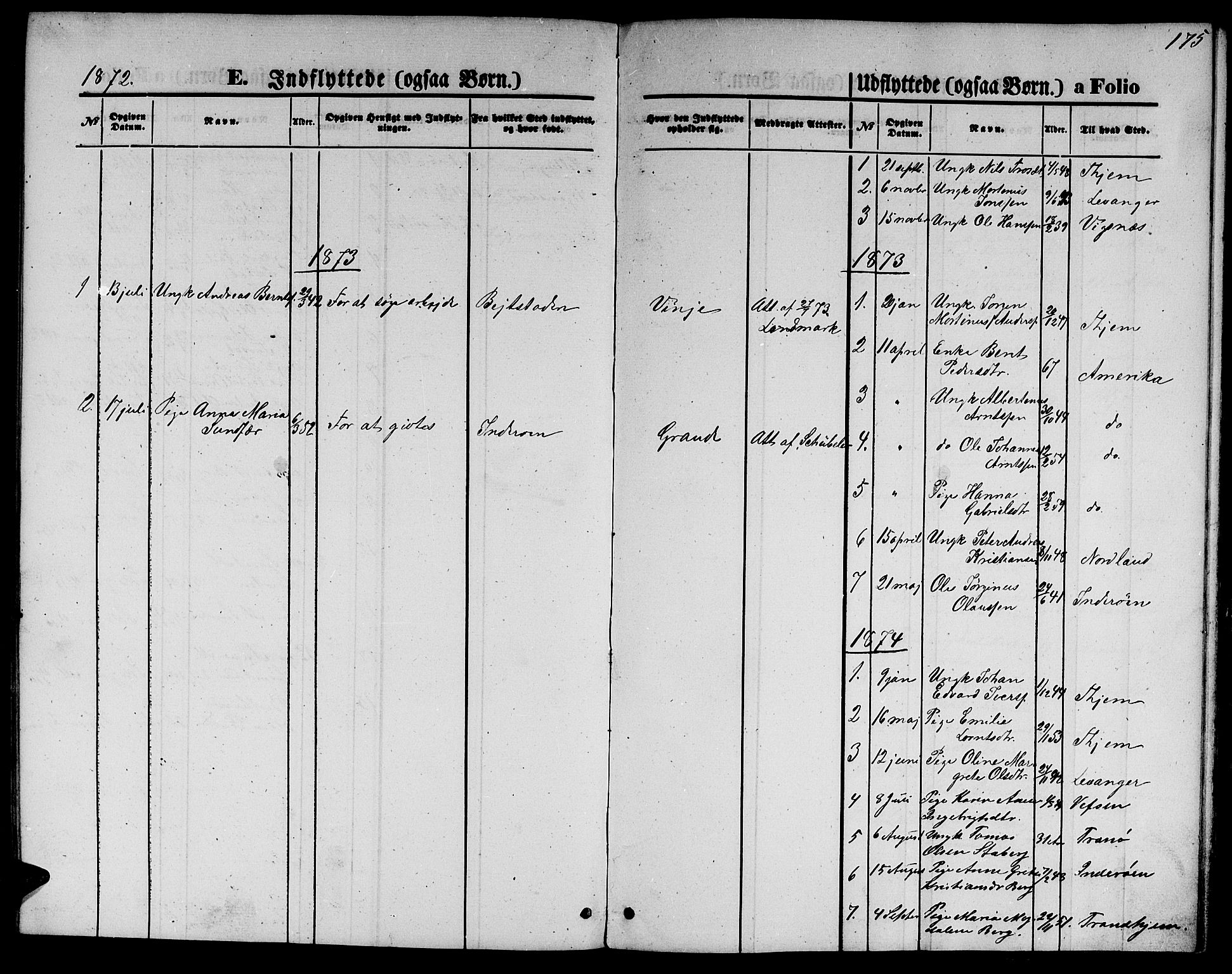Ministerialprotokoller, klokkerbøker og fødselsregistre - Nord-Trøndelag, SAT/A-1458/733/L0326: Parish register (copy) no. 733C01, 1871-1887, p. 175