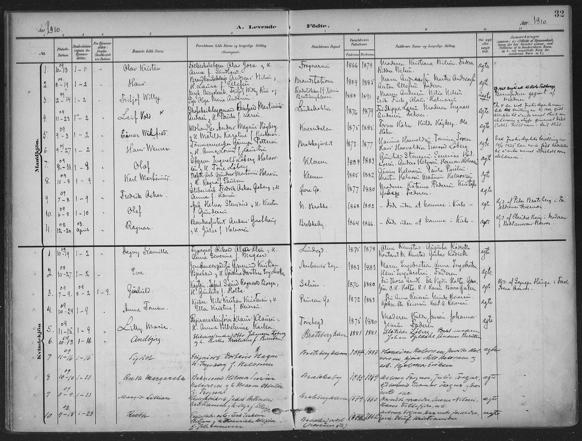 Skien kirkebøker, SAKO/A-302/F/Fa/L0012: Parish register (official) no. 12, 1908-1914, p. 32