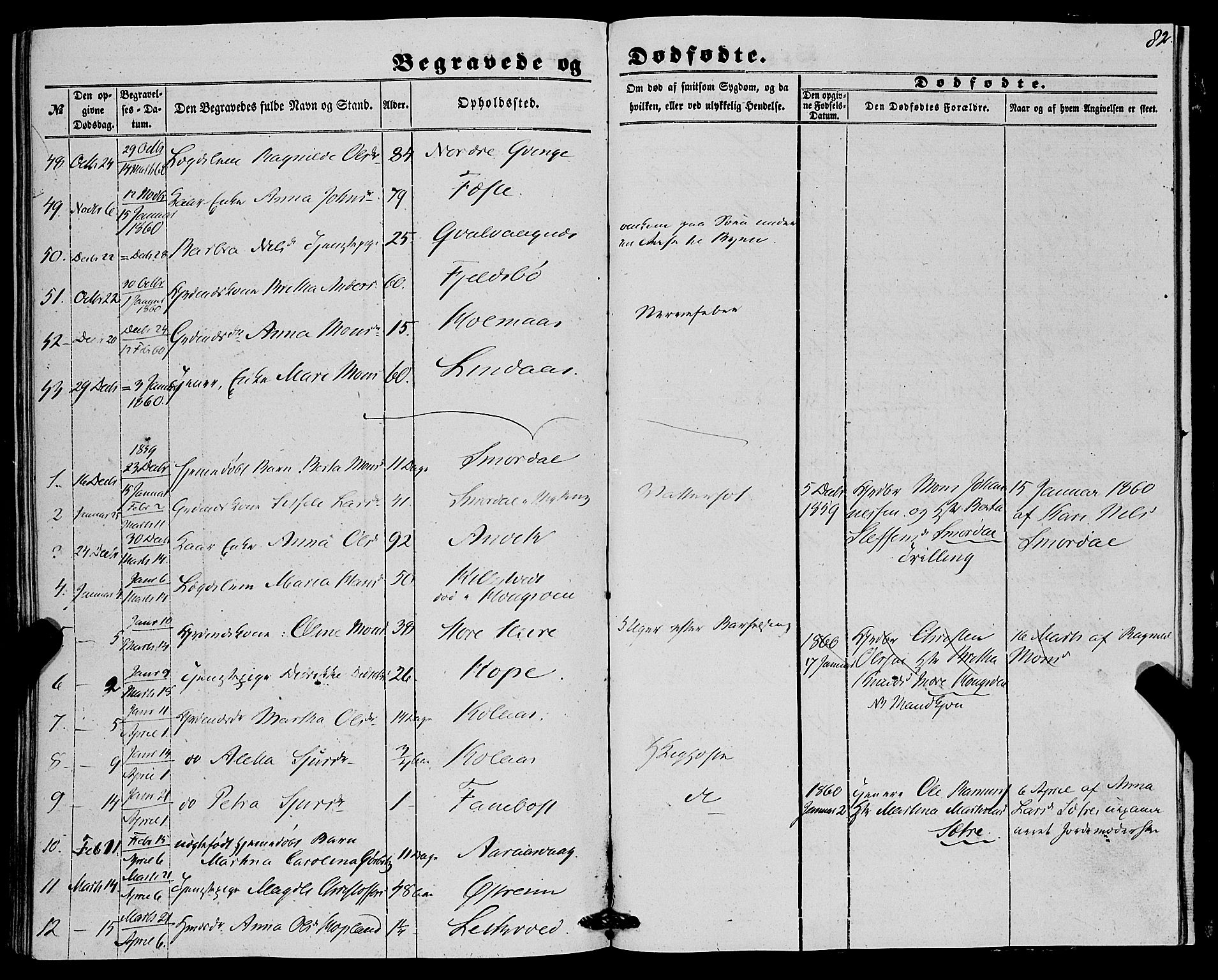 Lindås Sokneprestembete, SAB/A-76701/H/Haa: Parish register (official) no. A 15, 1848-1862, p. 82