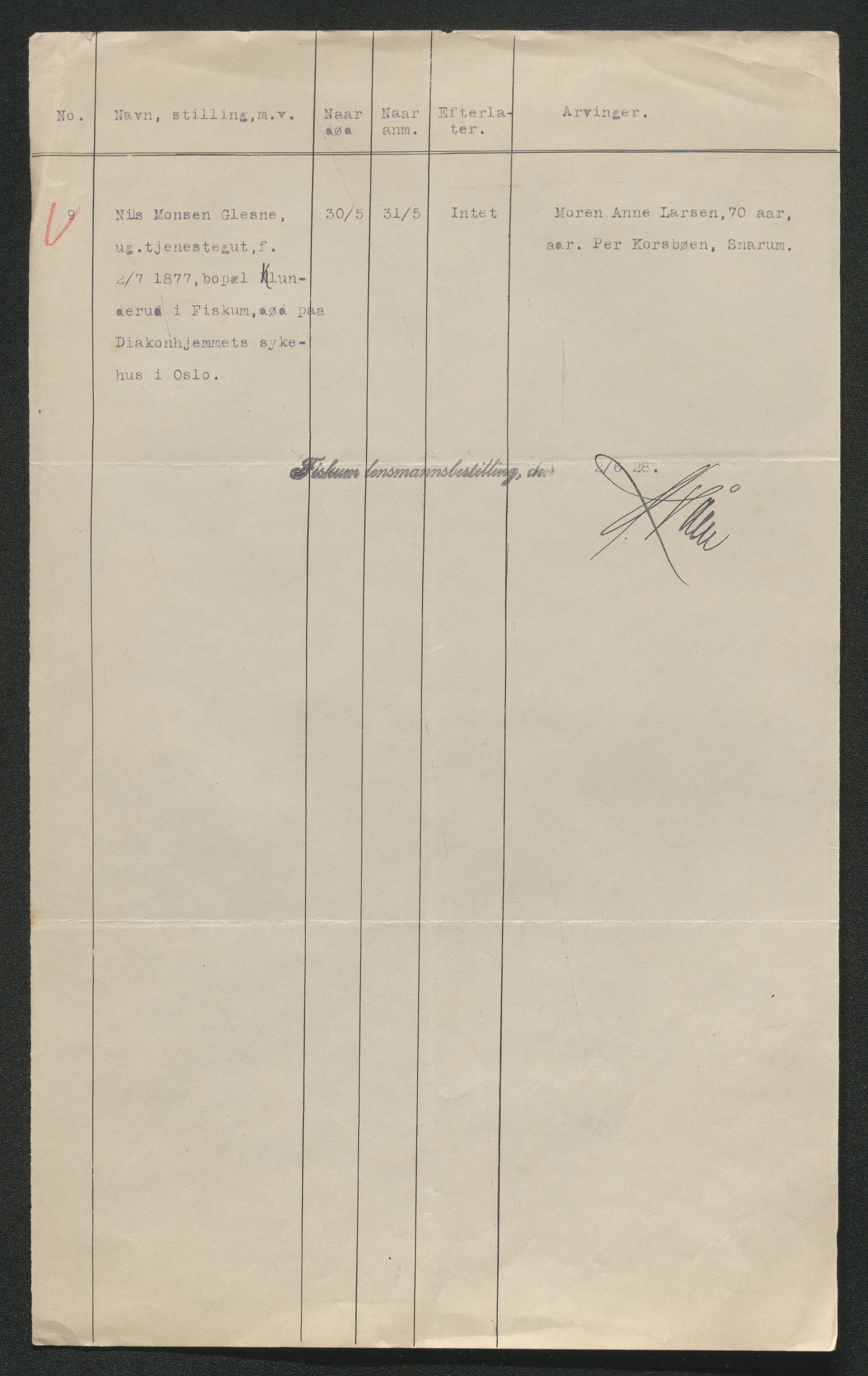 Eiker, Modum og Sigdal sorenskriveri, AV/SAKO-A-123/H/Ha/Hab/L0045: Dødsfallsmeldinger, 1928-1929, p. 211