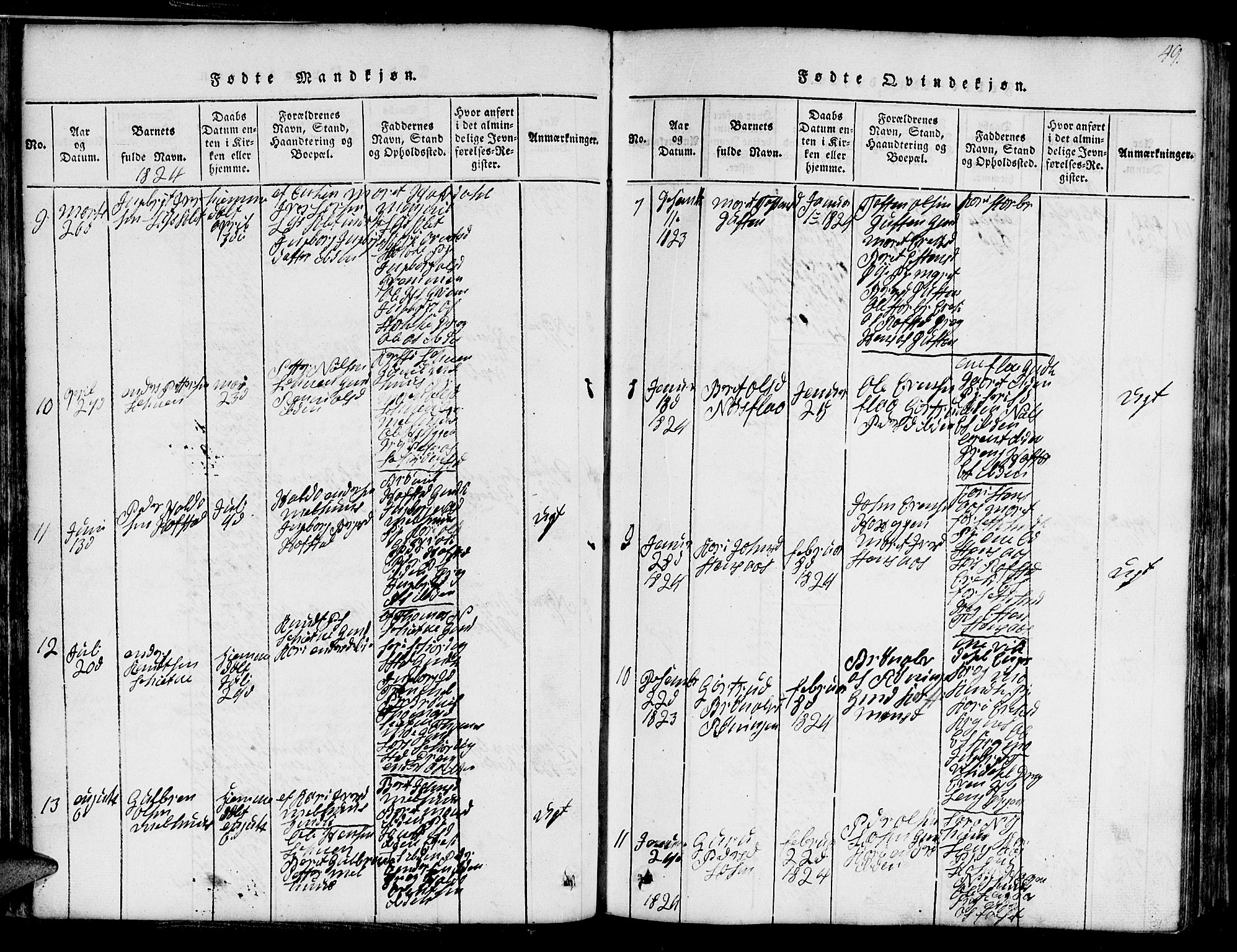 Ministerialprotokoller, klokkerbøker og fødselsregistre - Sør-Trøndelag, SAT/A-1456/691/L1092: Parish register (copy) no. 691C03, 1816-1852, p. 49