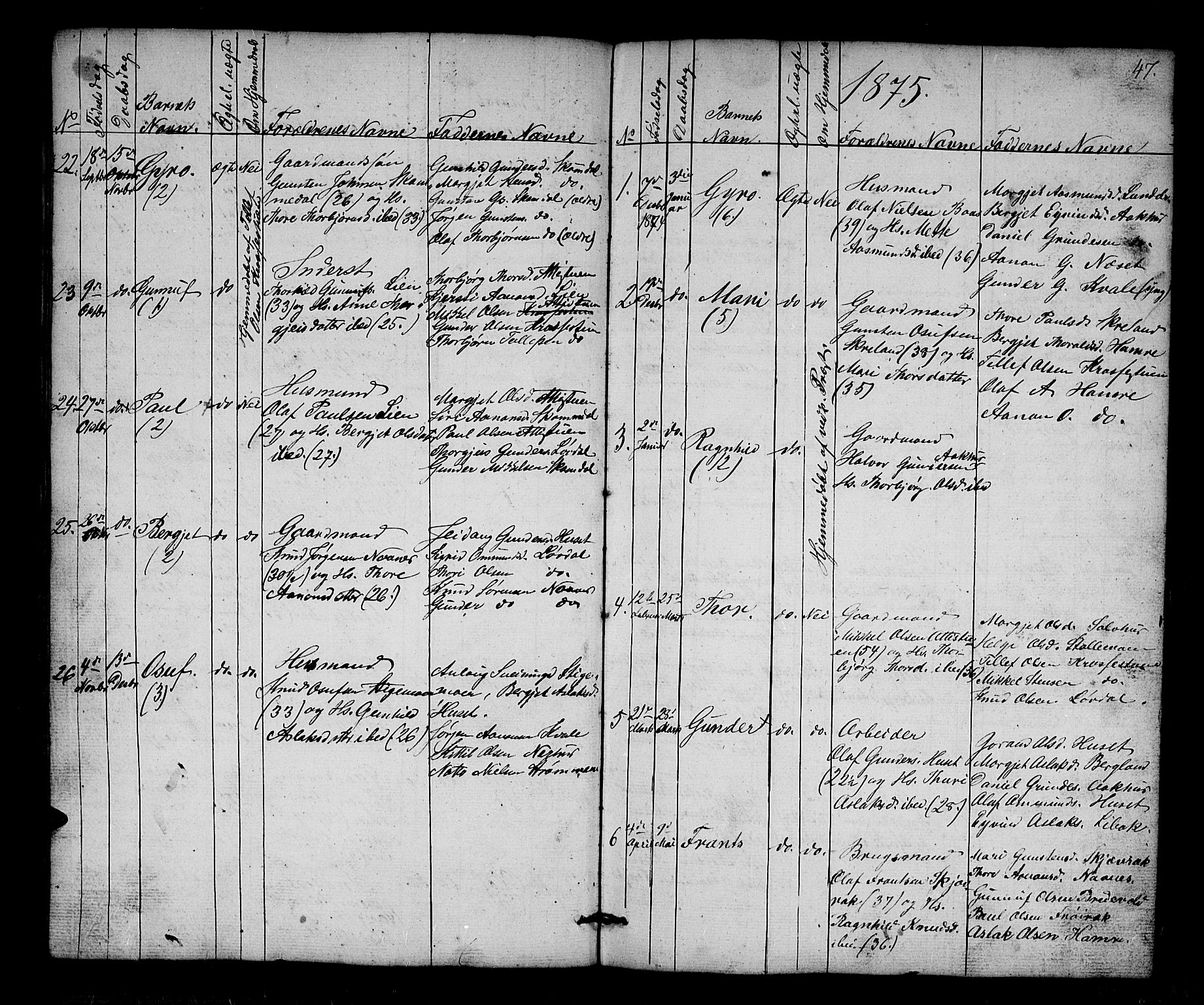 Bygland sokneprestkontor, AV/SAK-1111-0006/F/Fb/Fbb/L0002: Parish register (copy) no. B 2, 1848-1886, p. 47